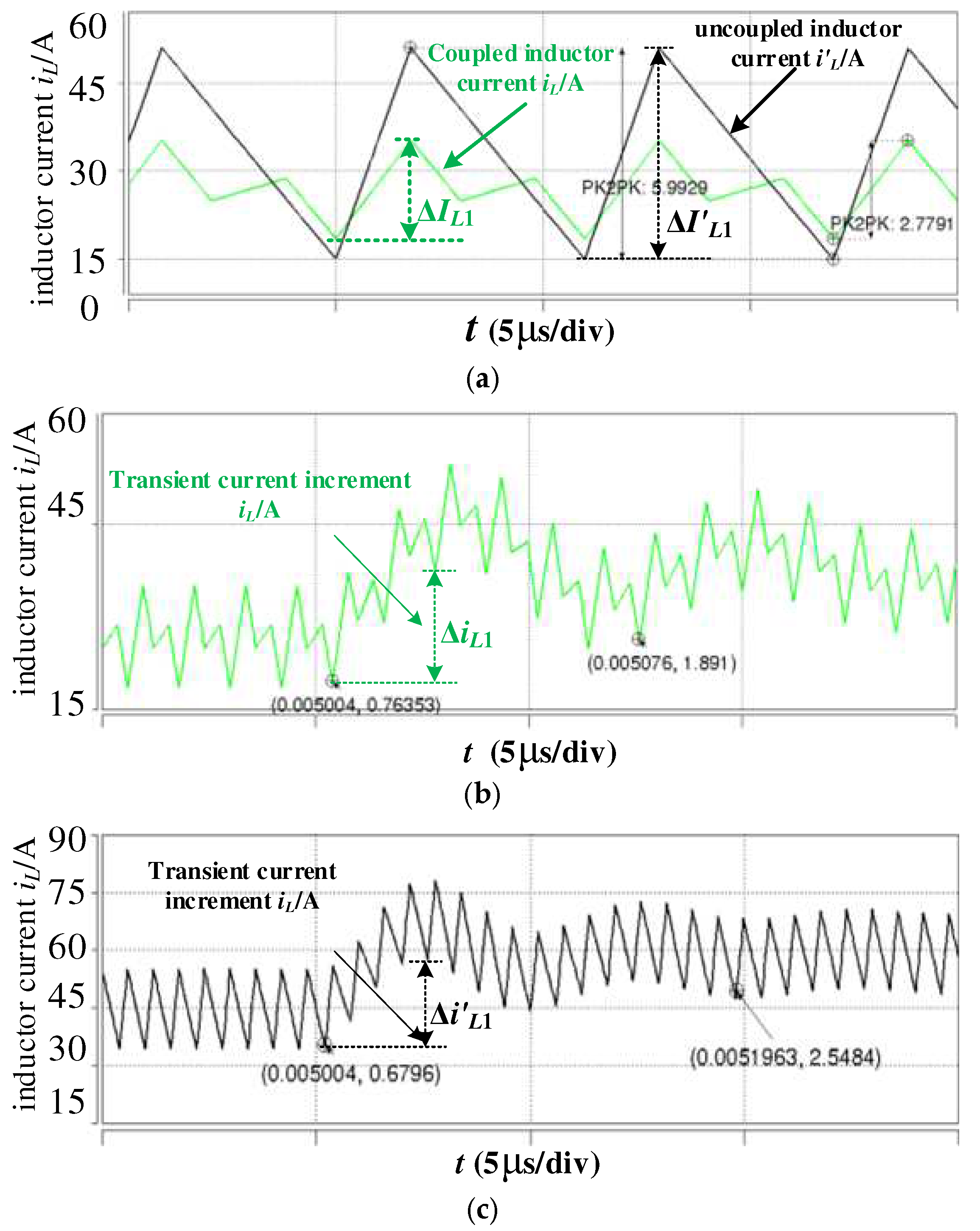 Aerospace 11 00965 g022