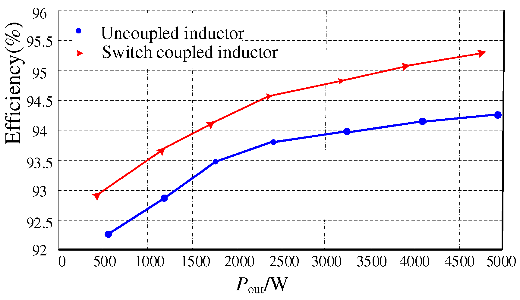 Aerospace 11 00965 g032