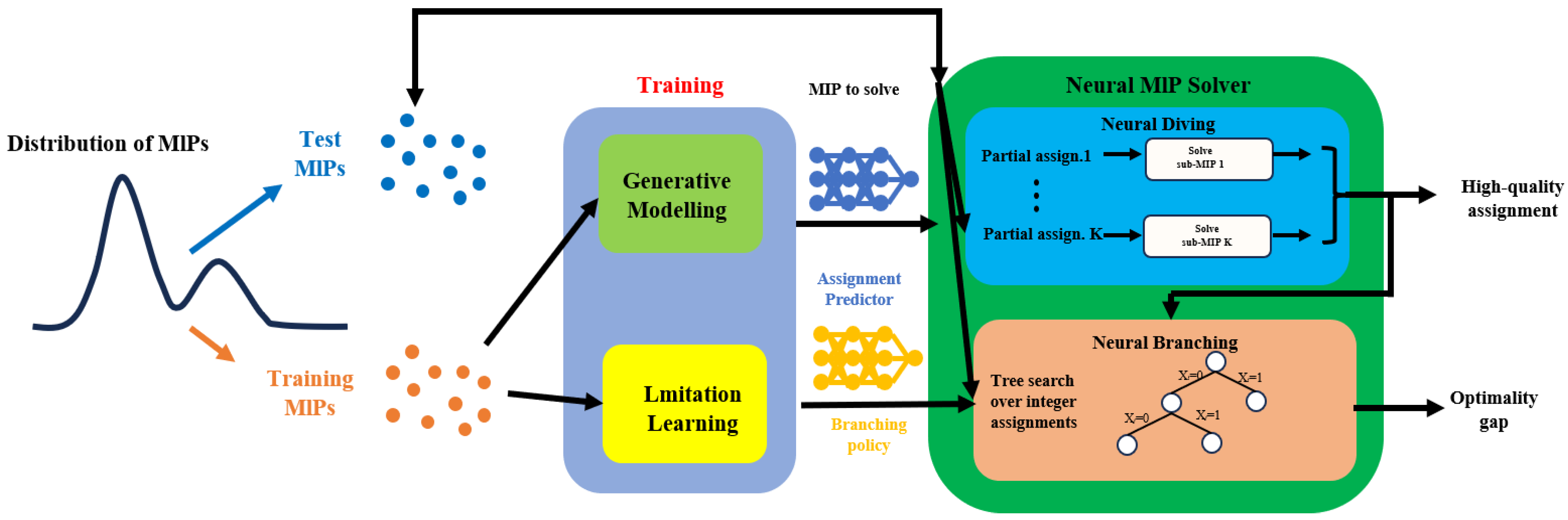 Aerospace 11 00966 g001