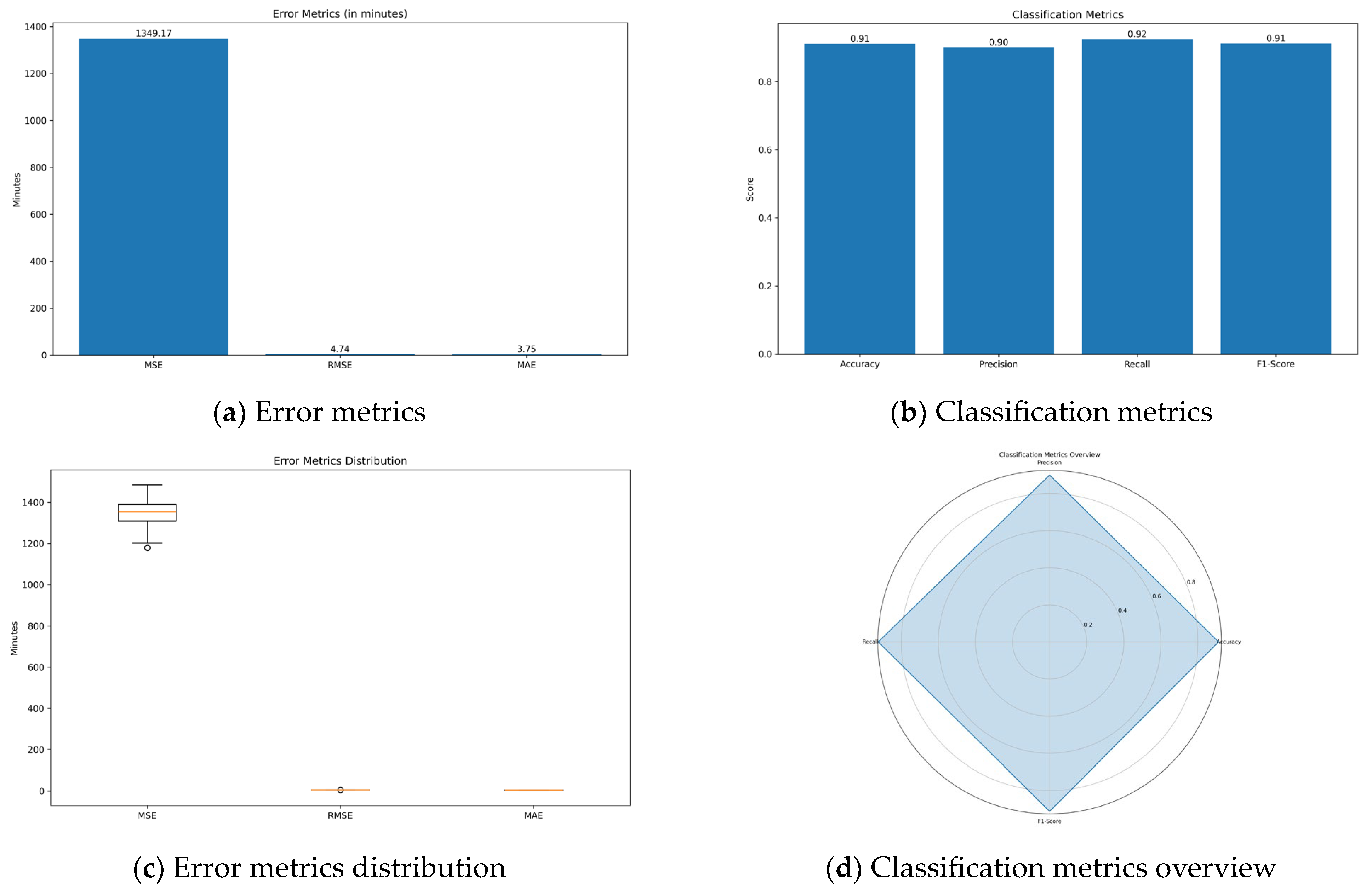 Aerospace 11 00966 g010