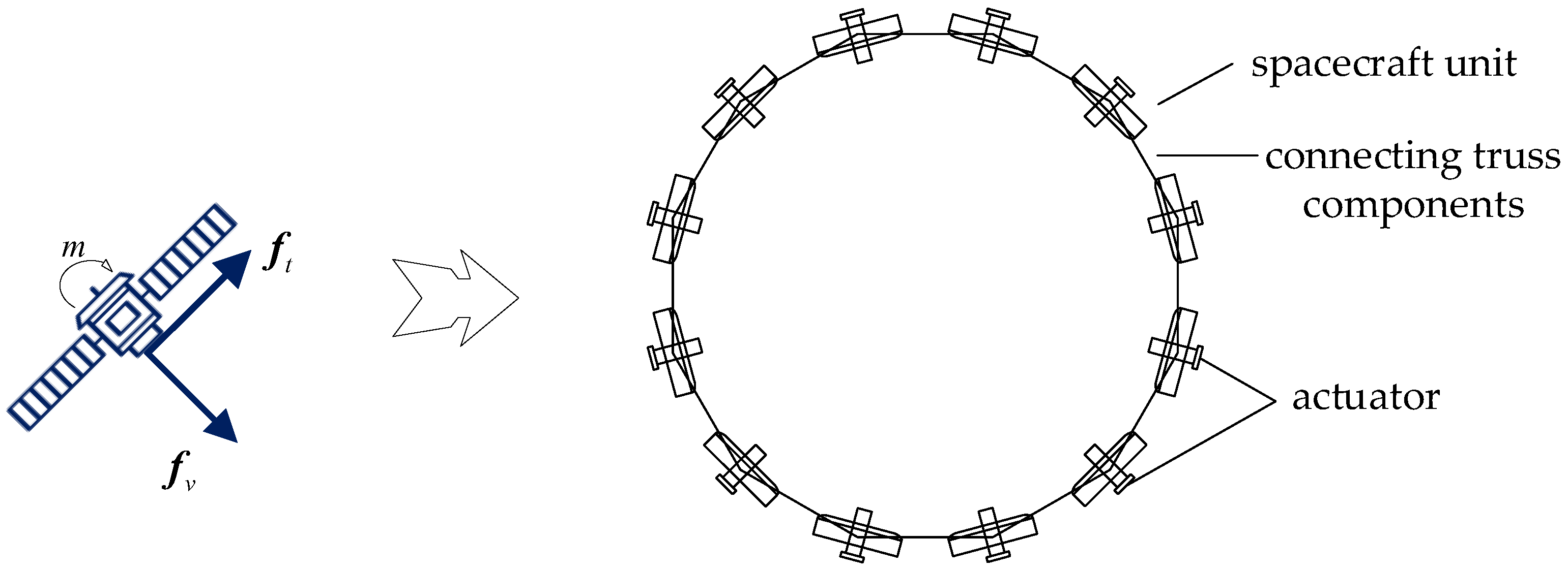 Aerospace 11 00967 g001