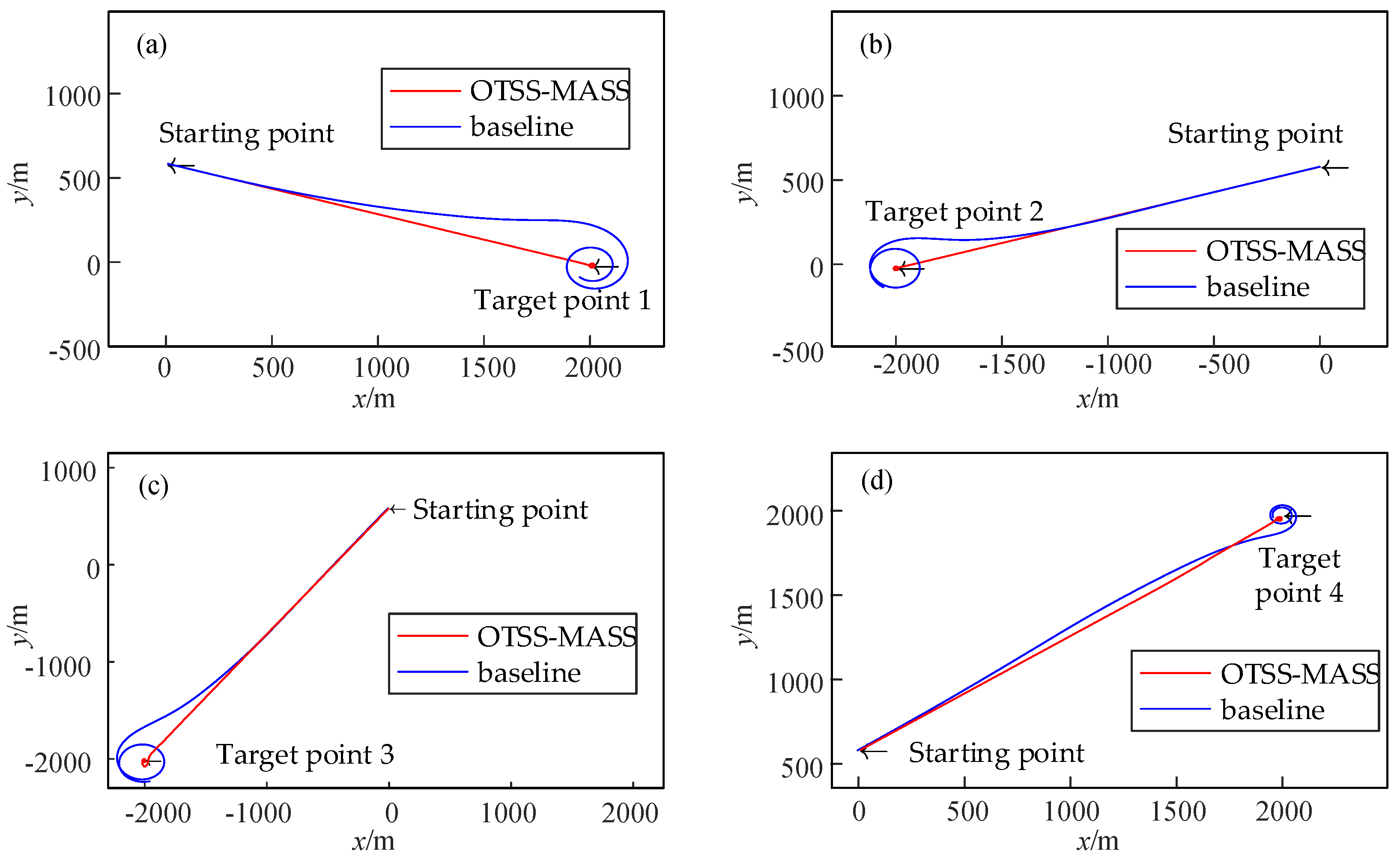 Aerospace 11 00967 g011