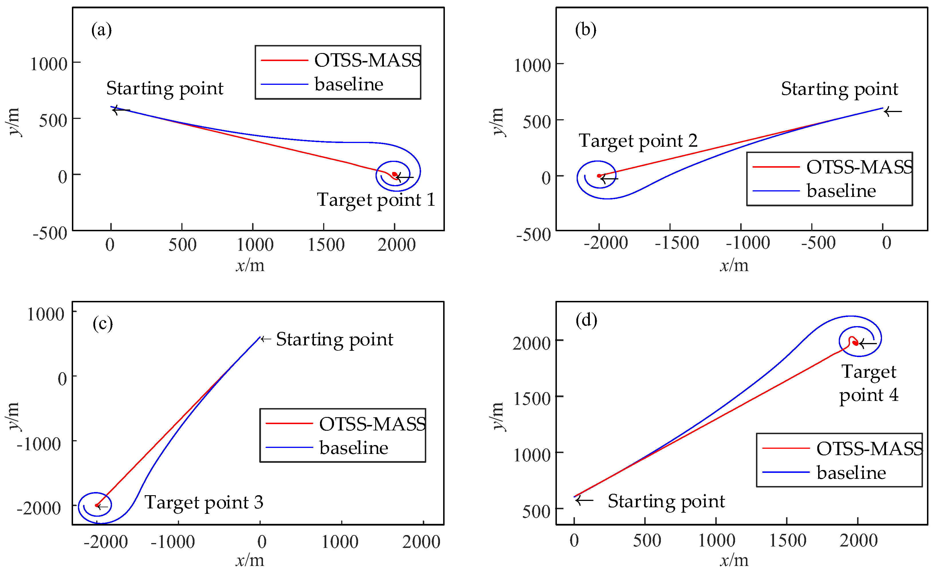 Aerospace 11 00967 g012