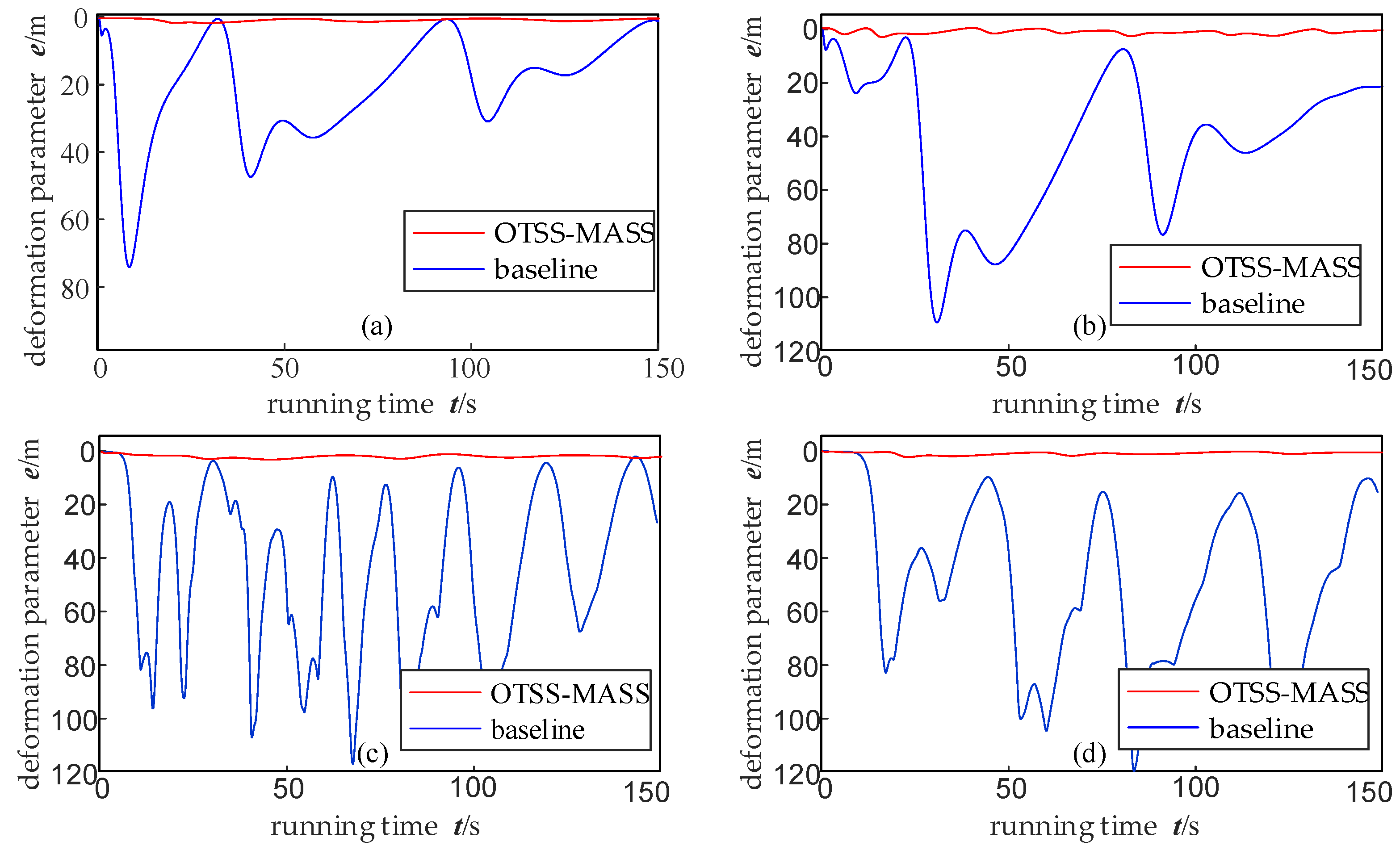 Aerospace 11 00967 g015