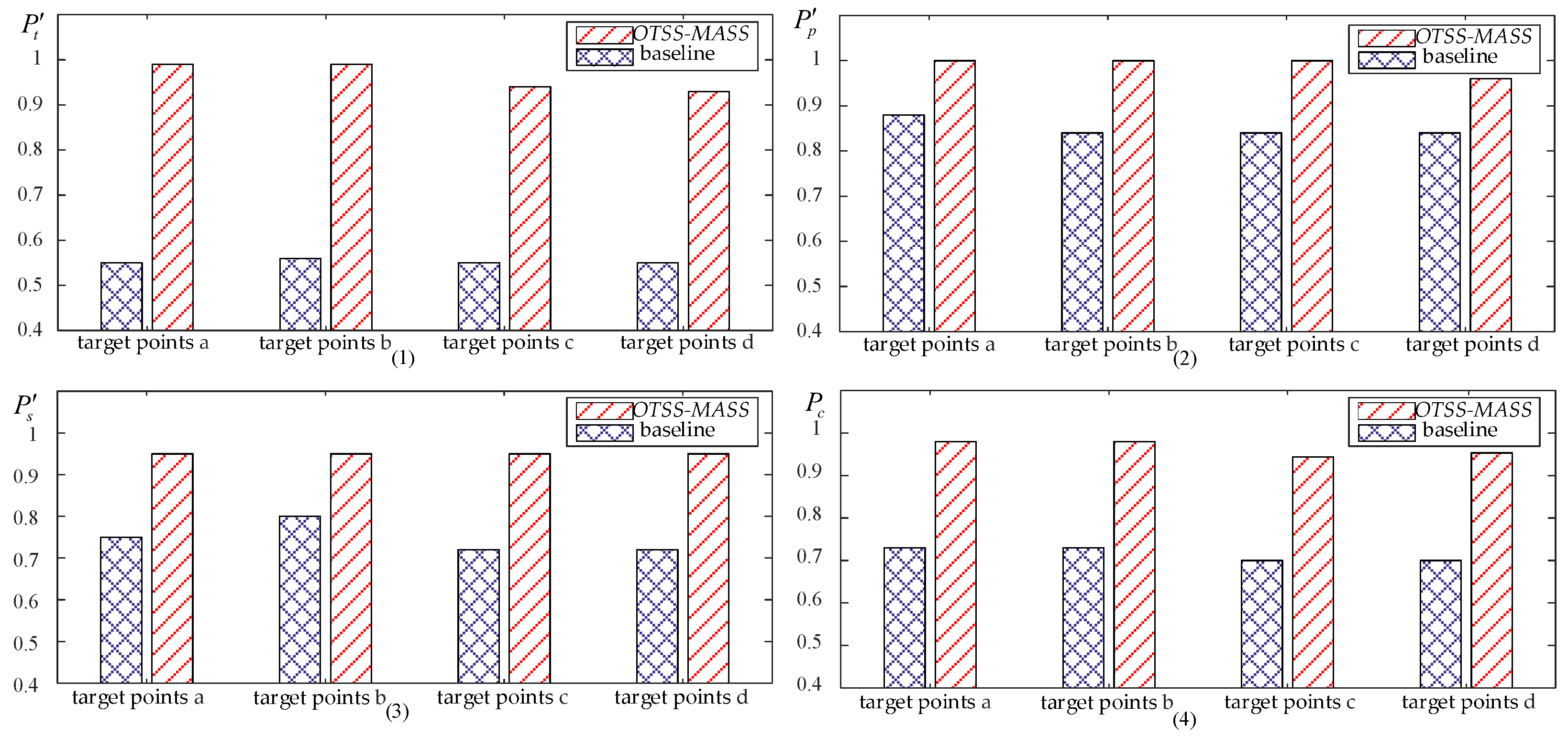 Aerospace 11 00967 g016