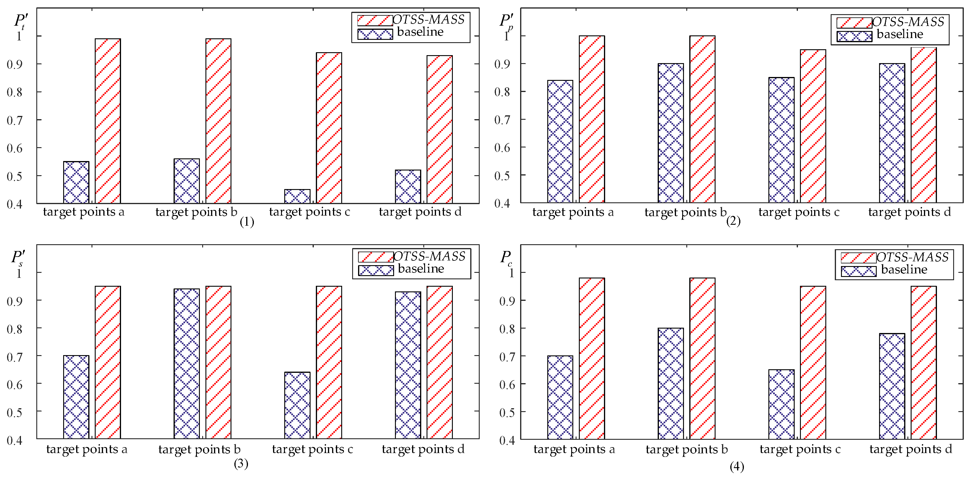 Aerospace 11 00967 g017