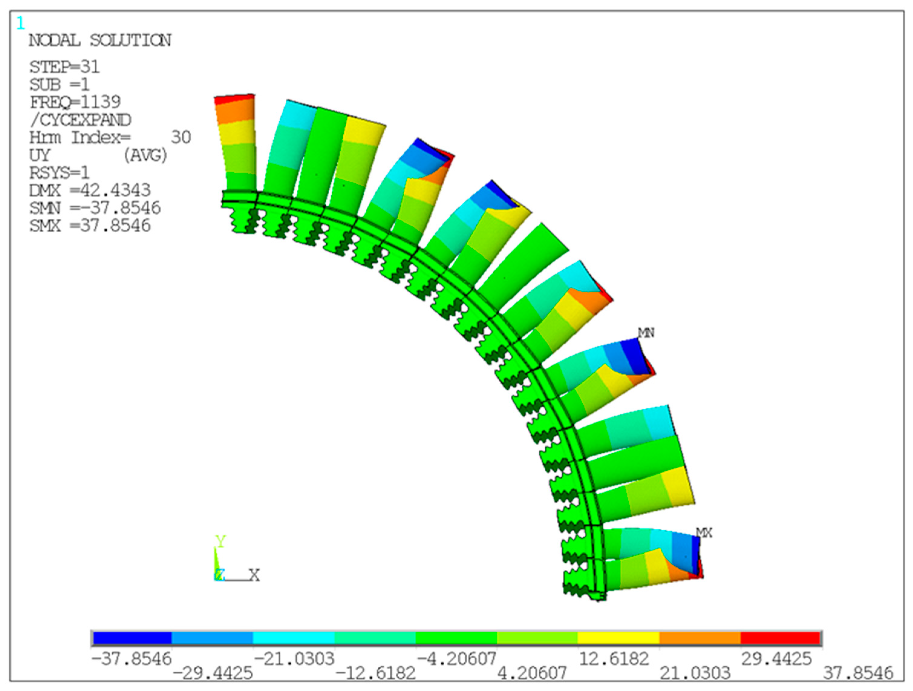 Aerospace 11 00968 g010