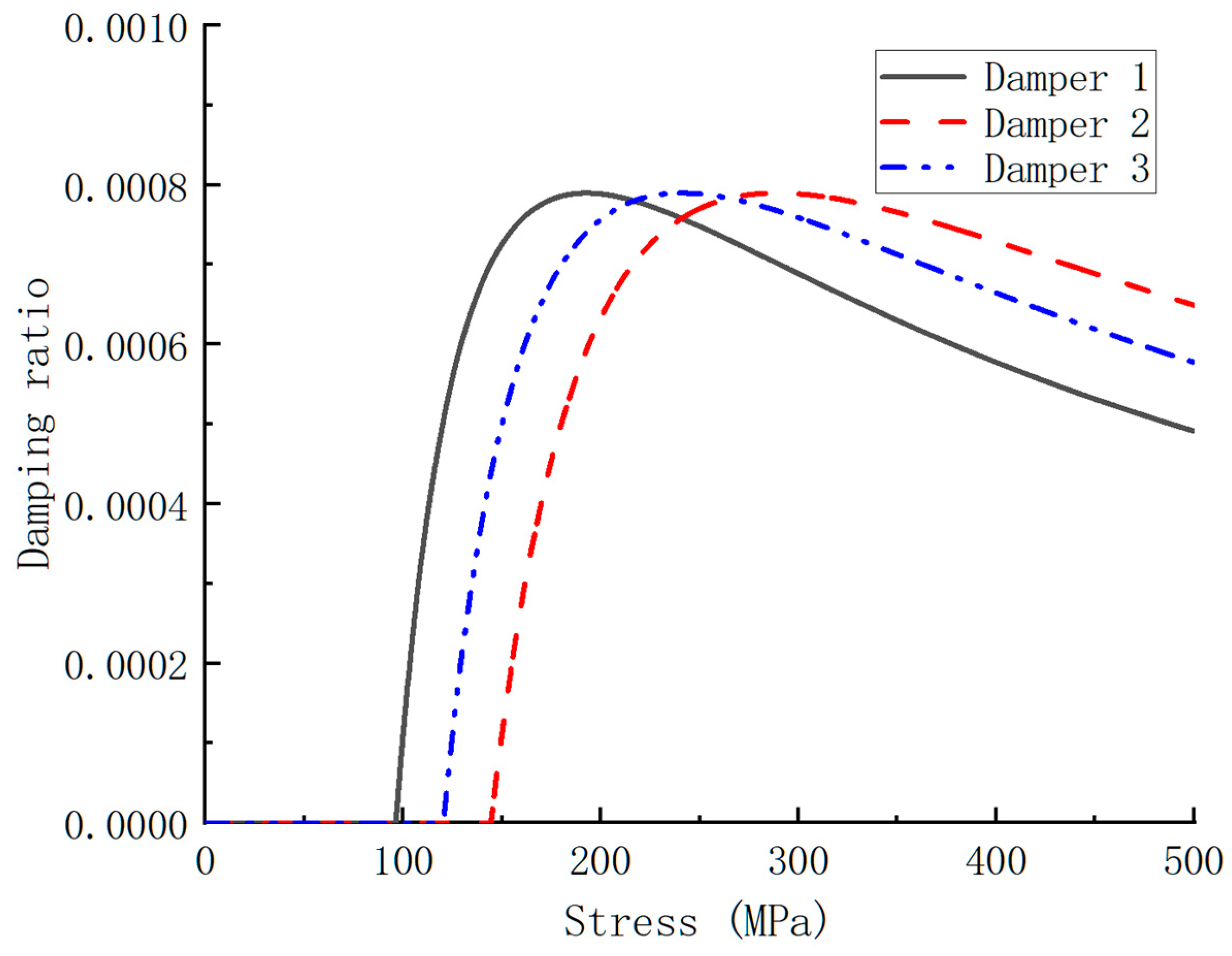 Aerospace 11 00968 g023