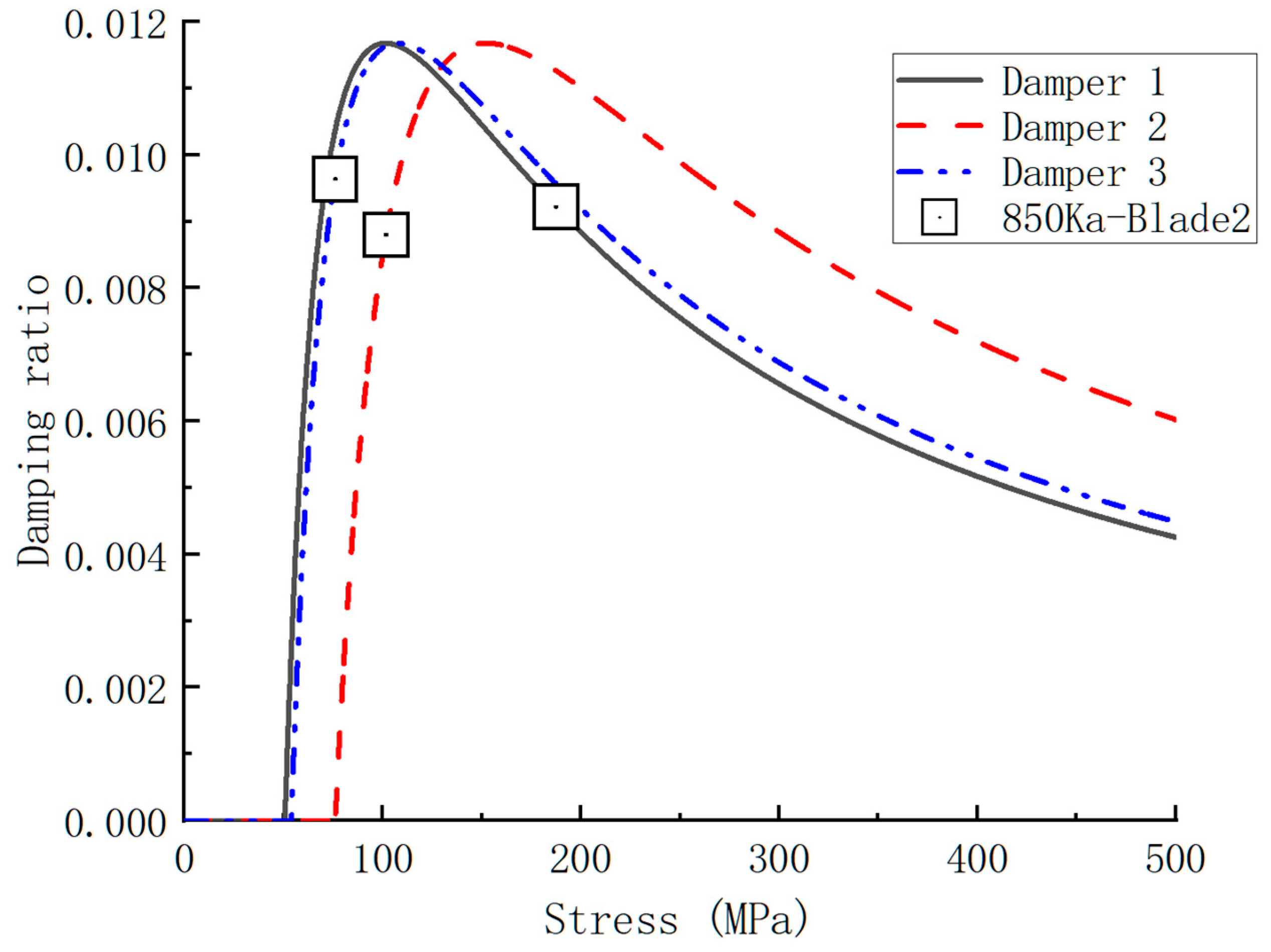Aerospace 11 00968 g026