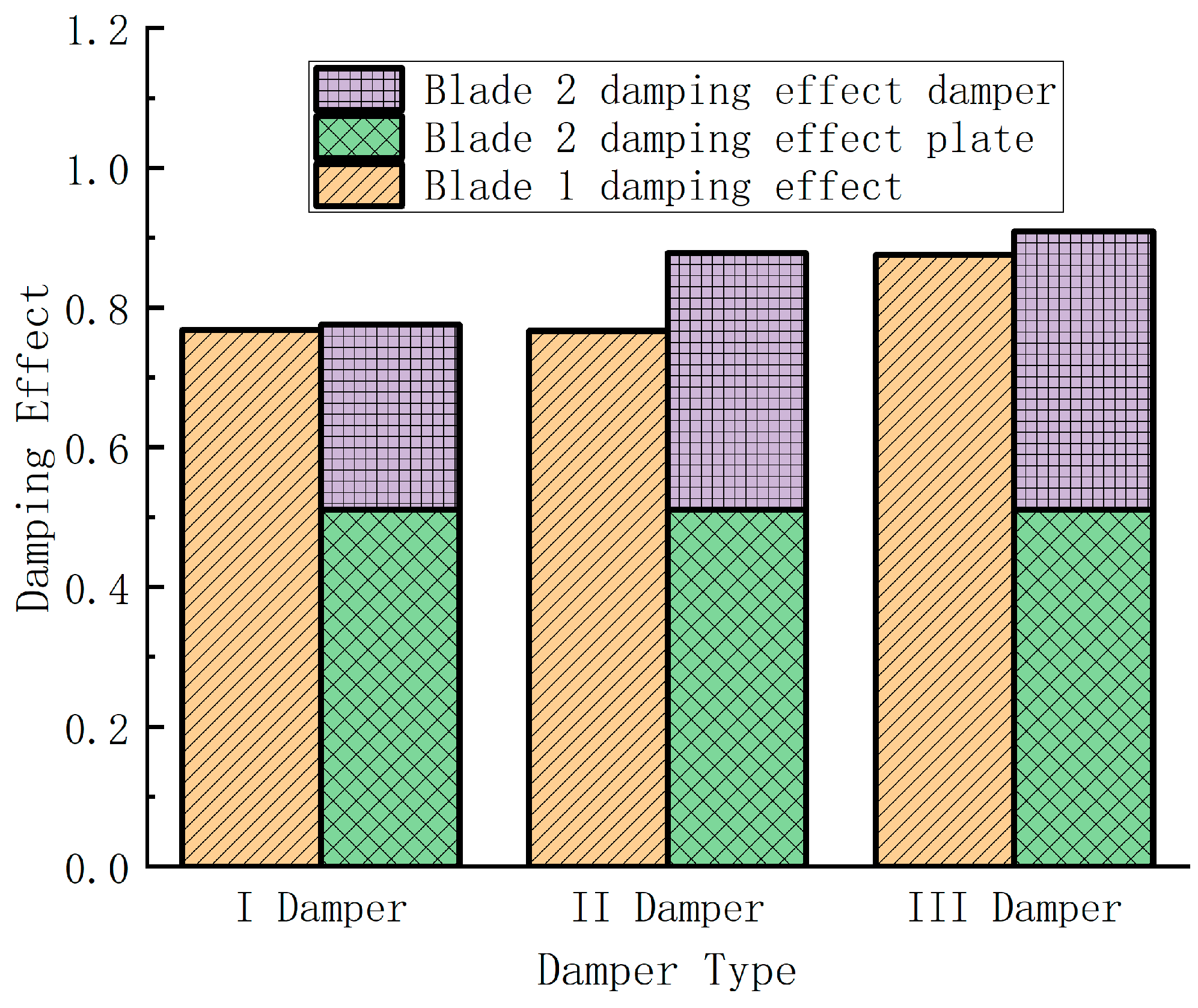 Aerospace 11 00968 g027