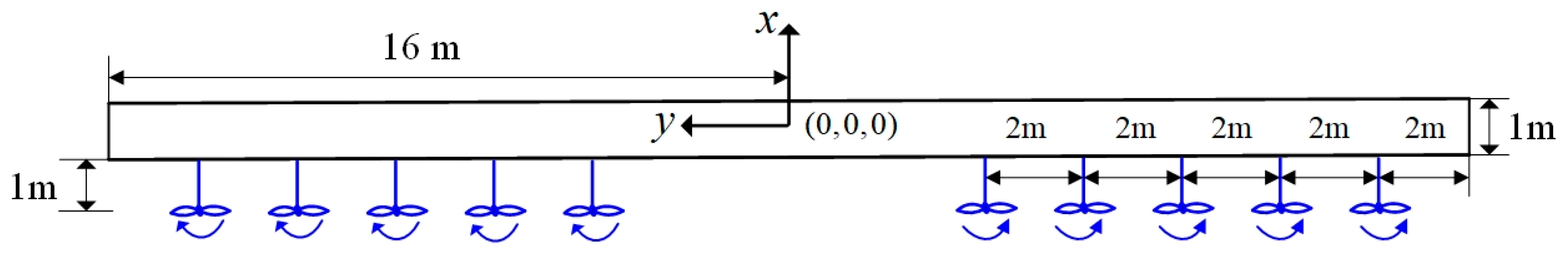 Aerospace 11 00971 g009