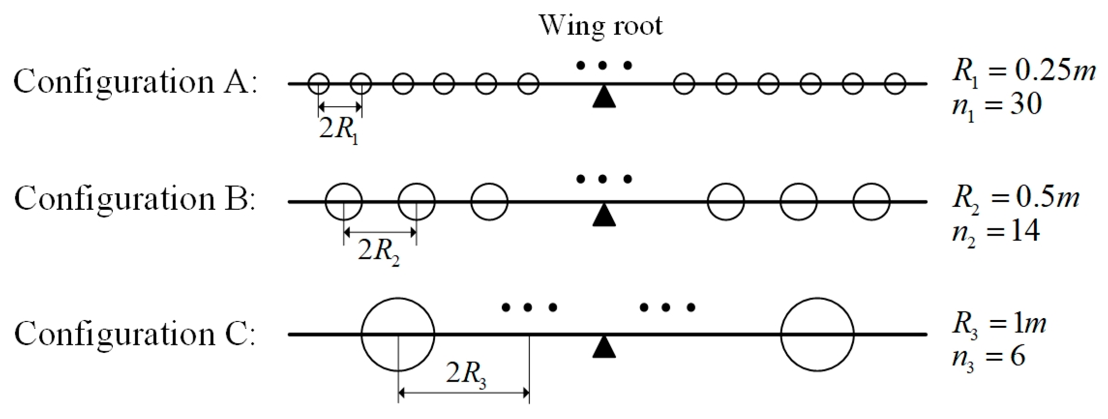Aerospace 11 00971 g013