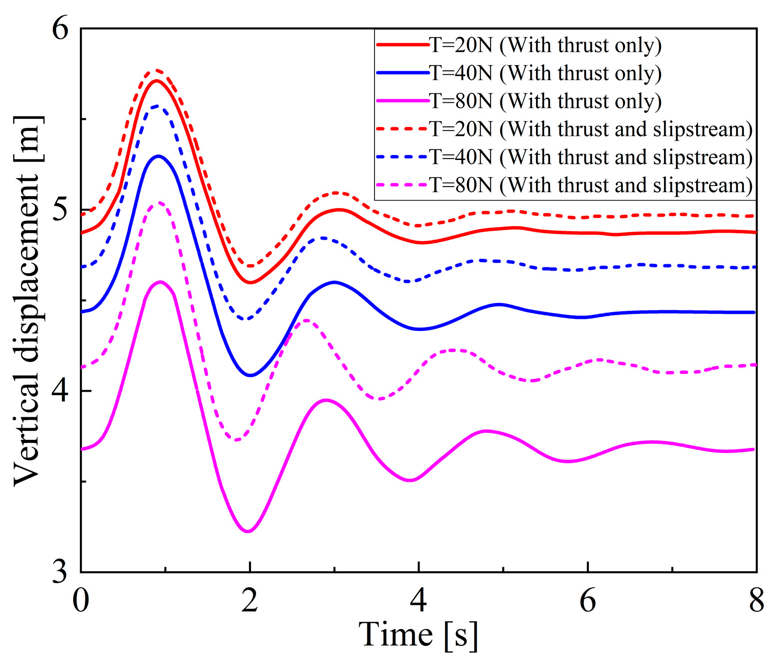 Aerospace 11 00971 g020