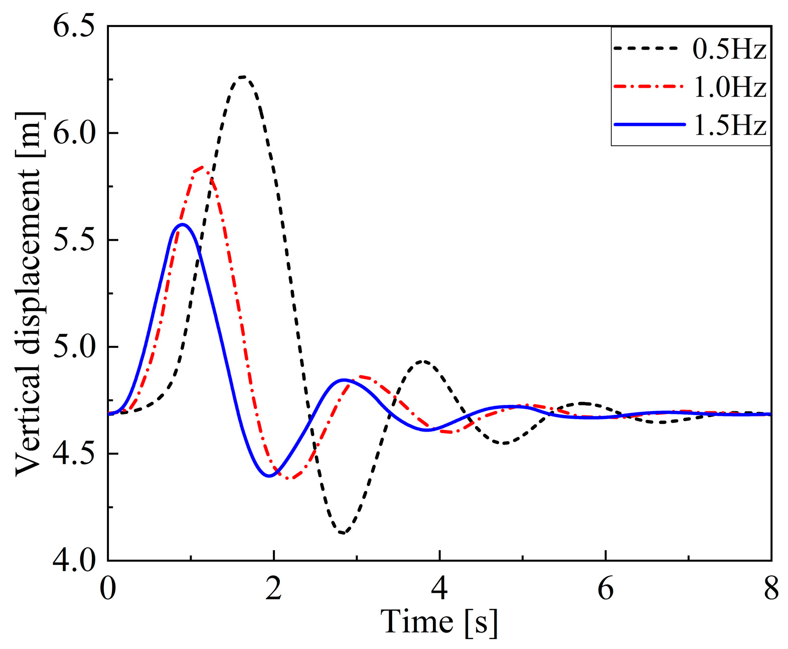 Aerospace 11 00971 g022