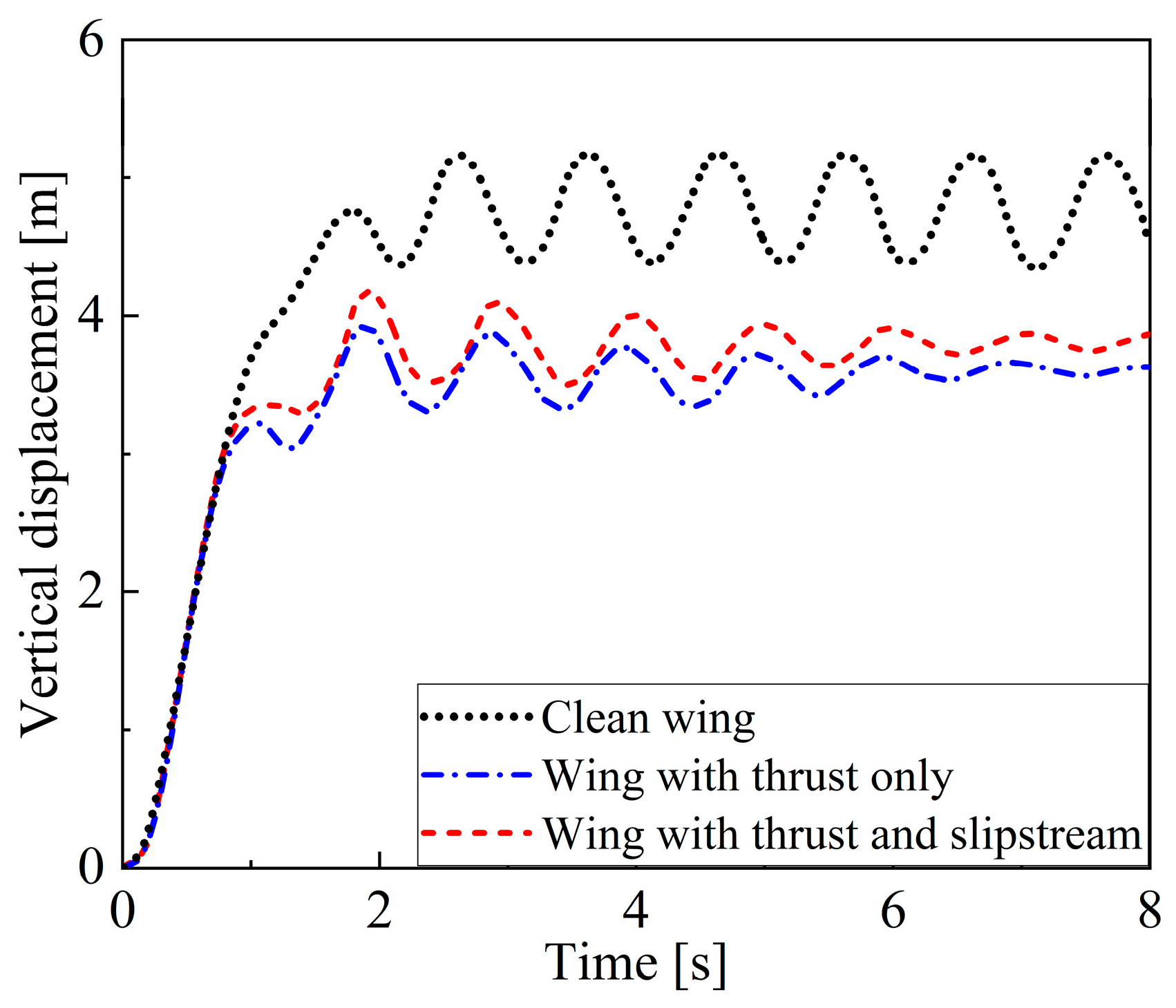 Aerospace 11 00971 g025