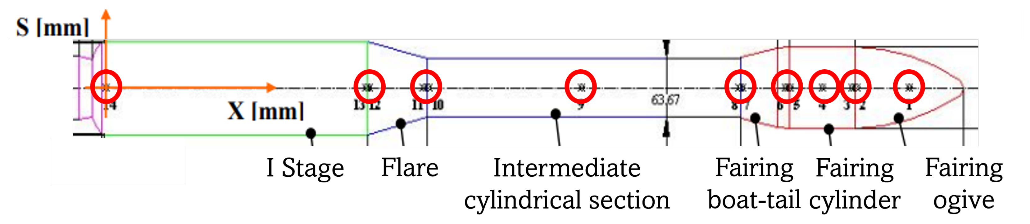 Aerospace 11 00972 g001