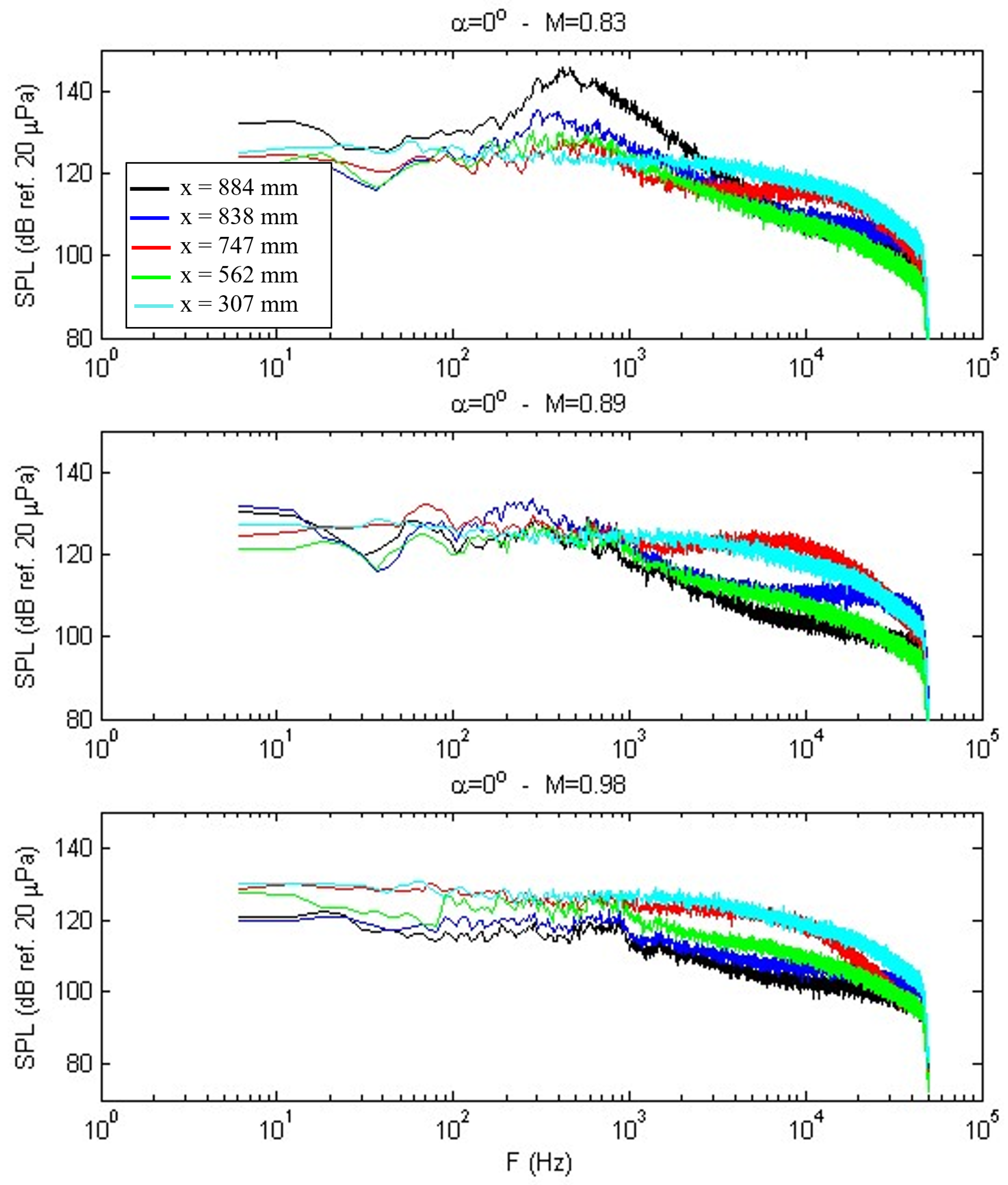 Aerospace 11 00972 g002