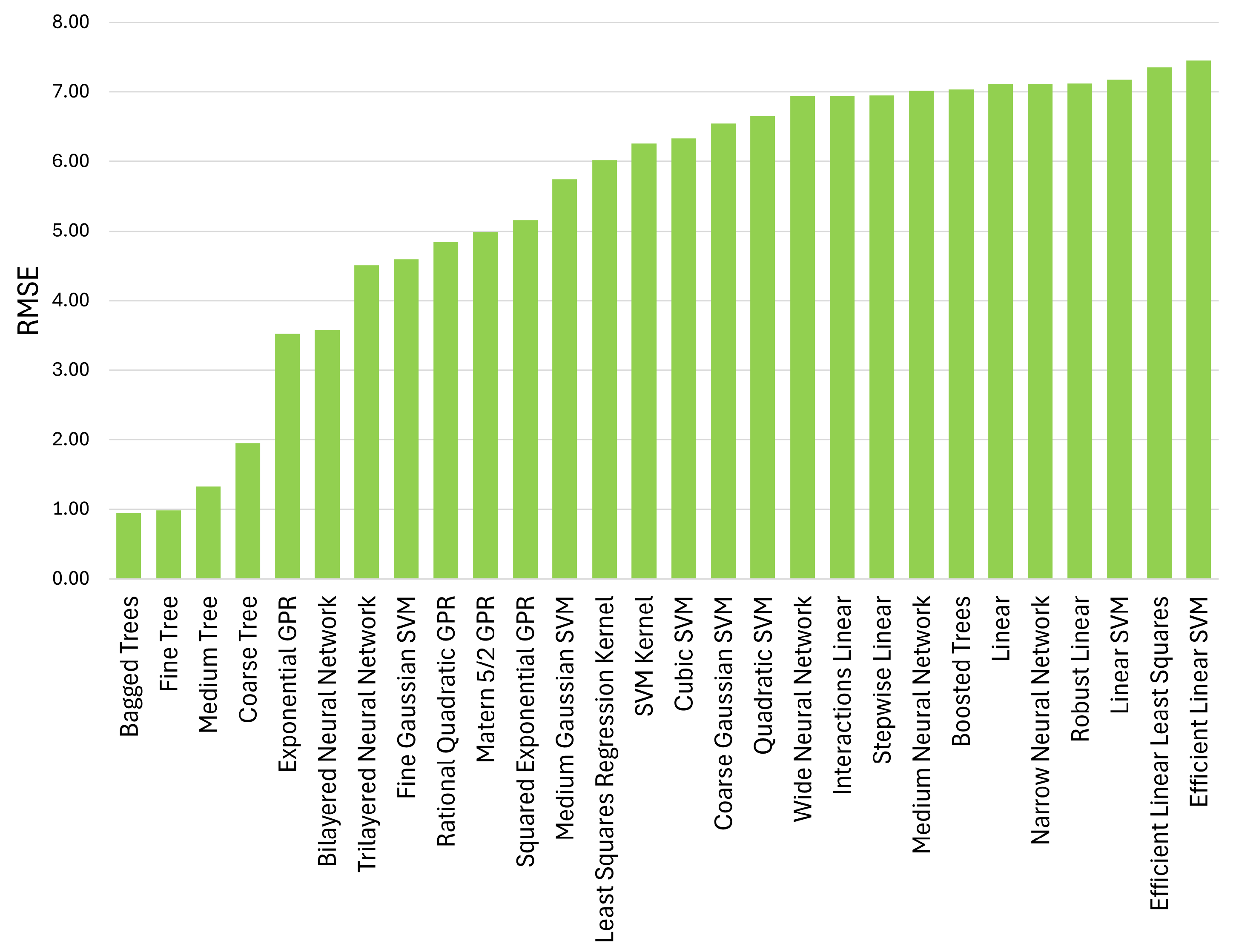 Aerospace 11 00972 g003