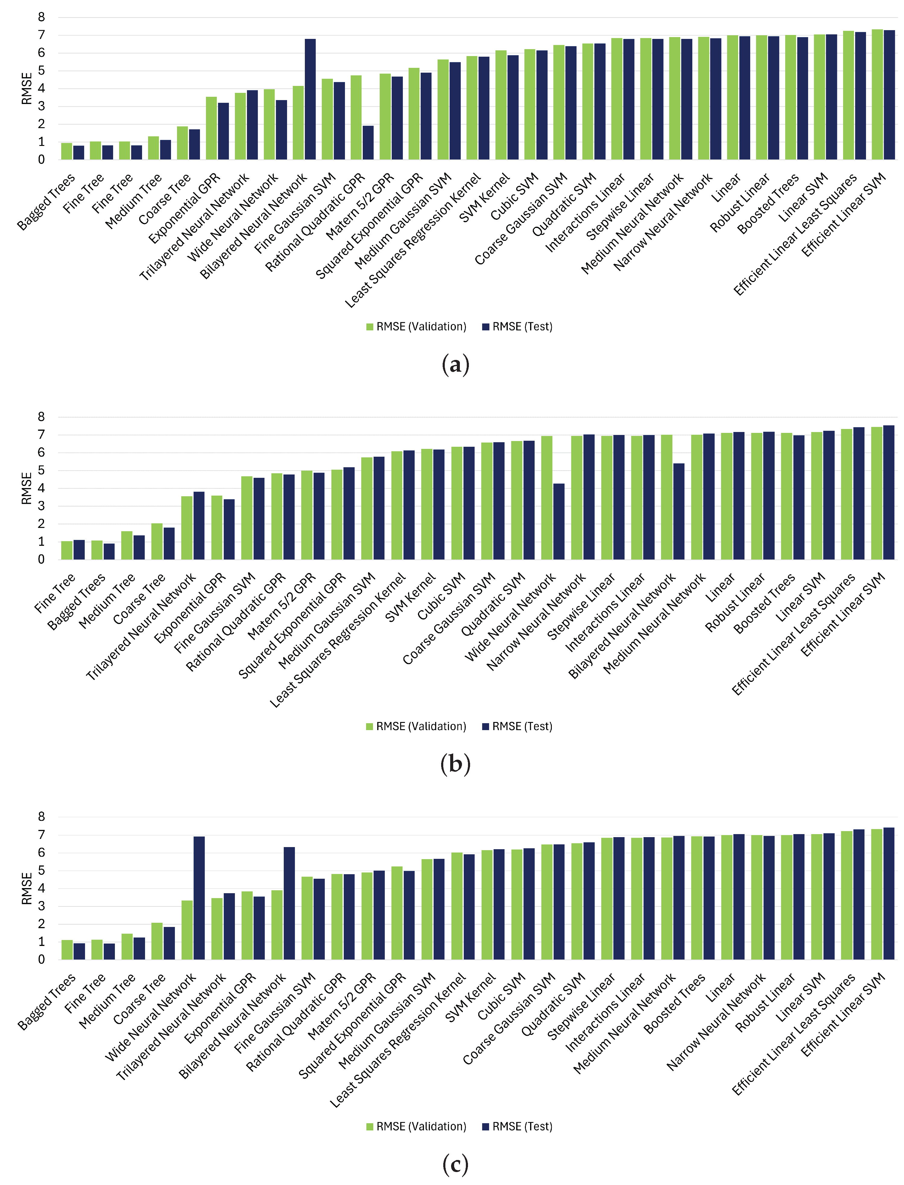 Aerospace 11 00972 g004