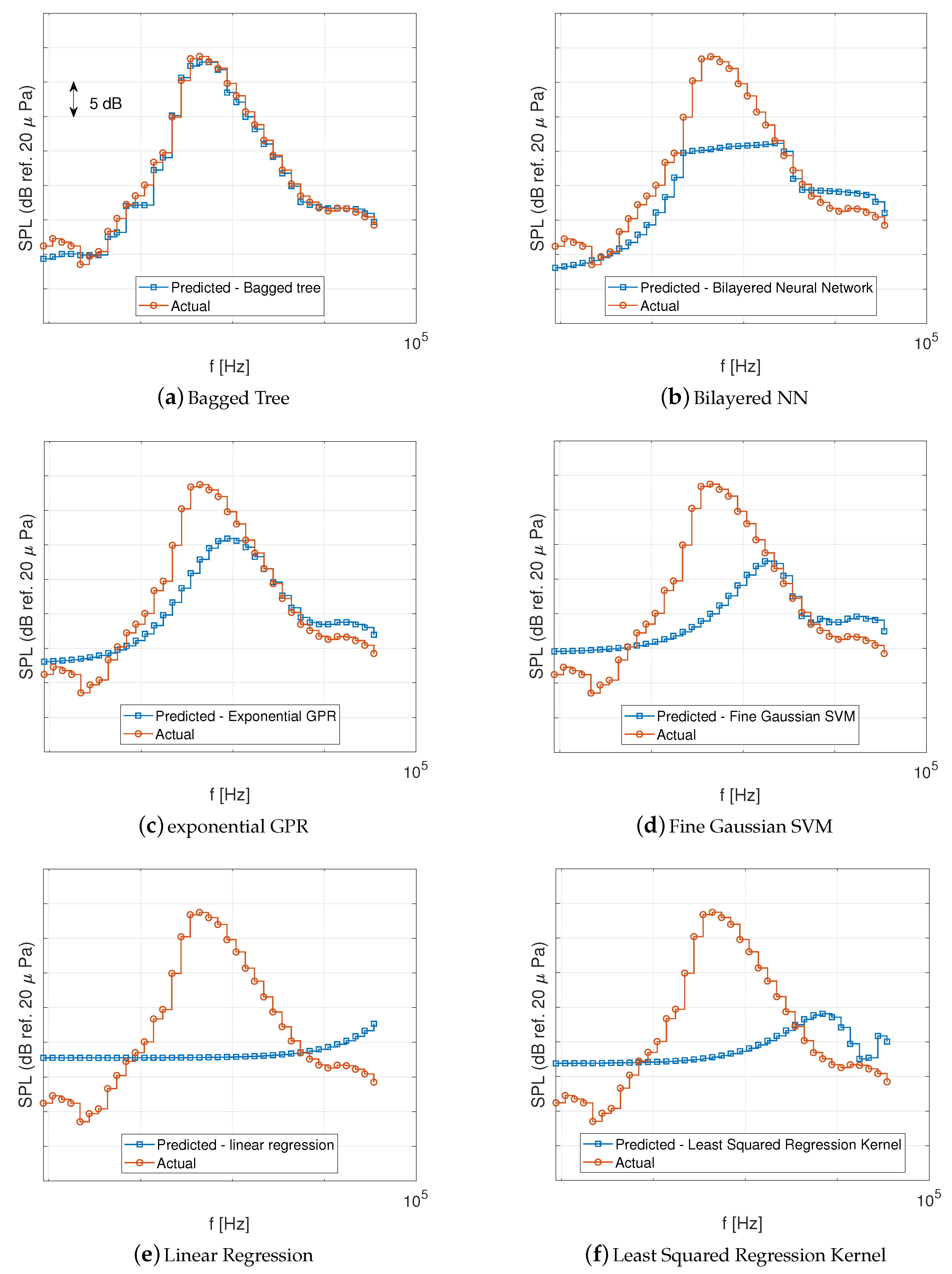Aerospace 11 00972 g005