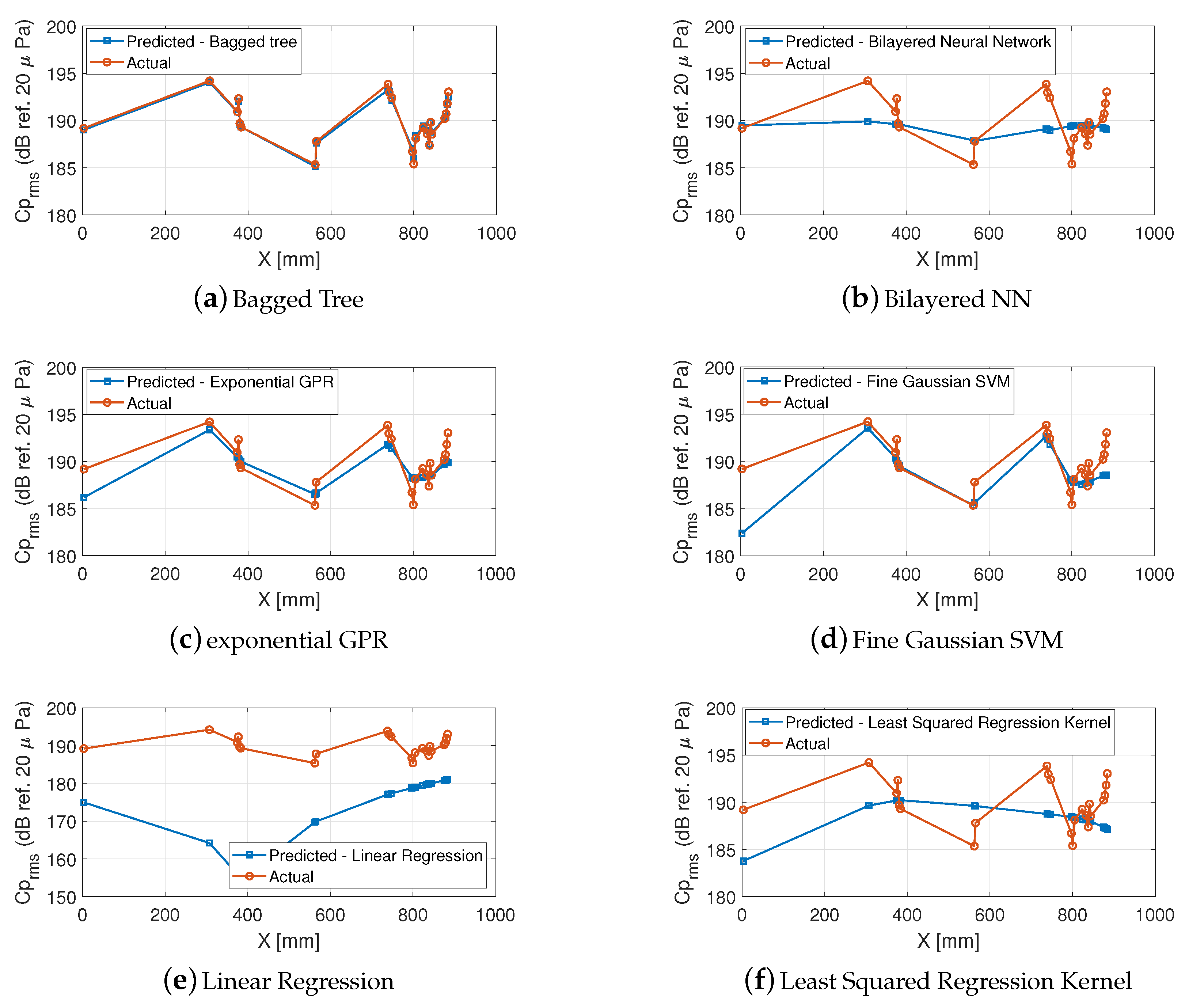 Aerospace 11 00972 g006