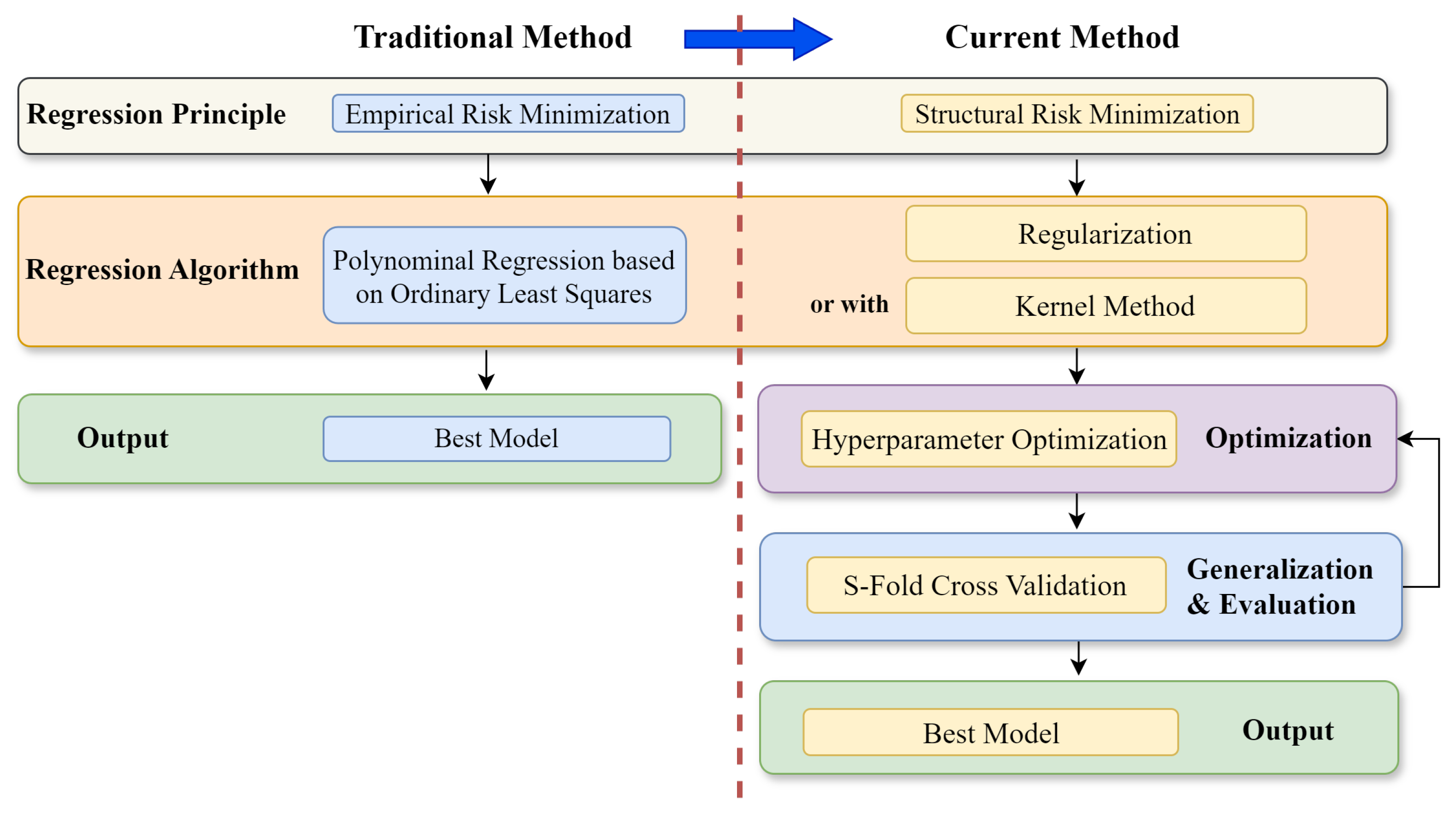 Aerospace 11 00973 g001