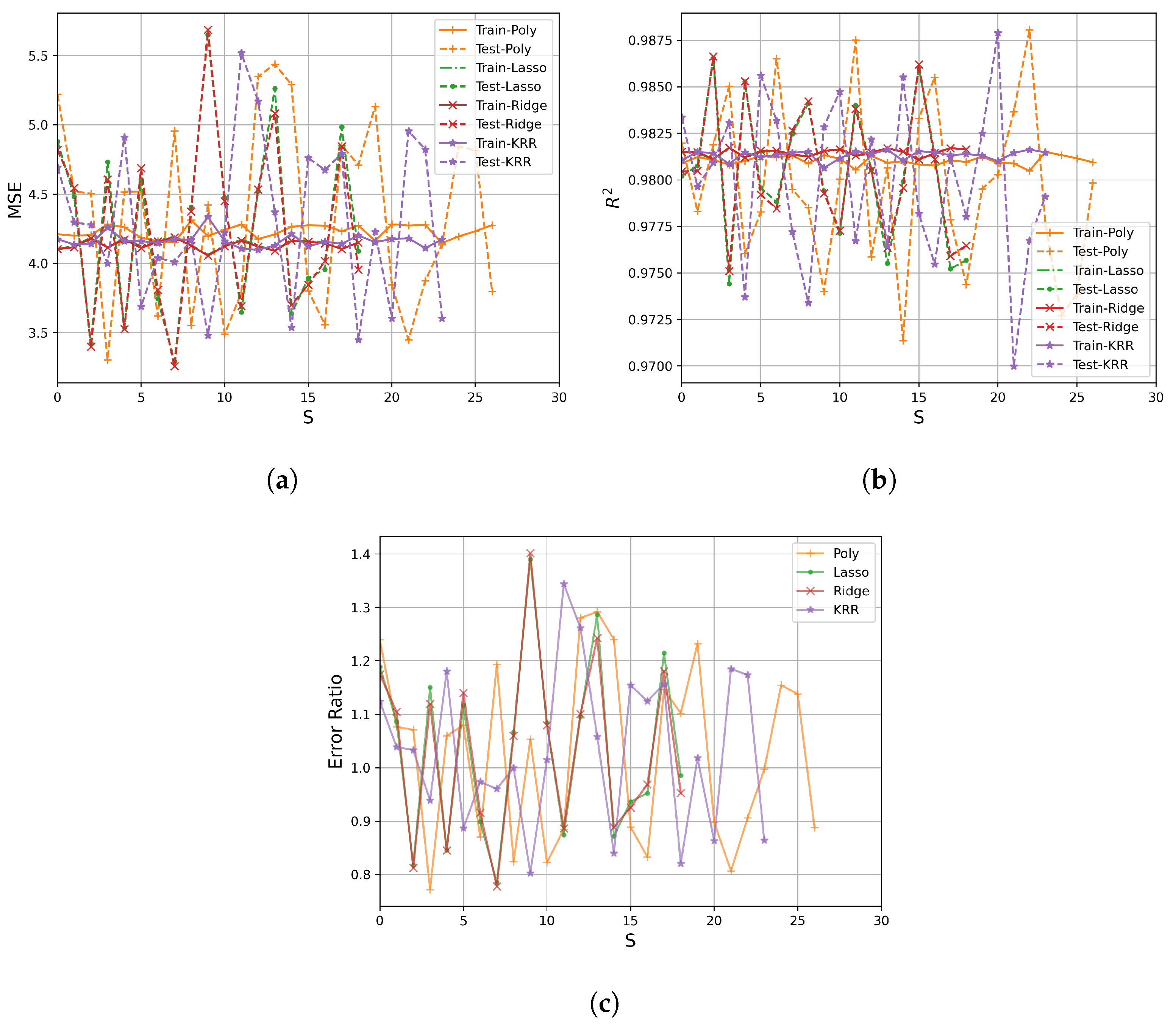 Aerospace 11 00973 g004