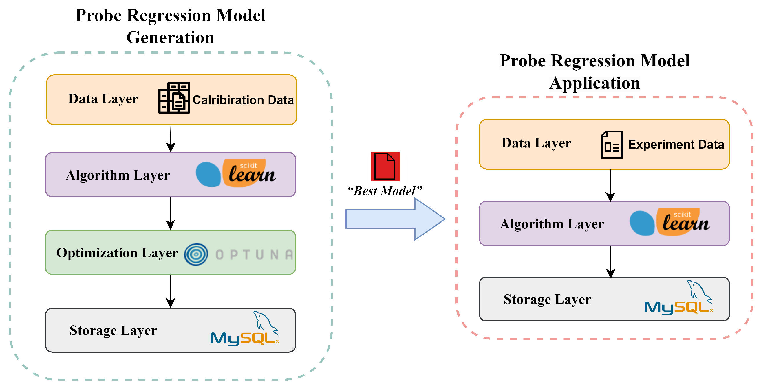 Aerospace 11 00973 g006