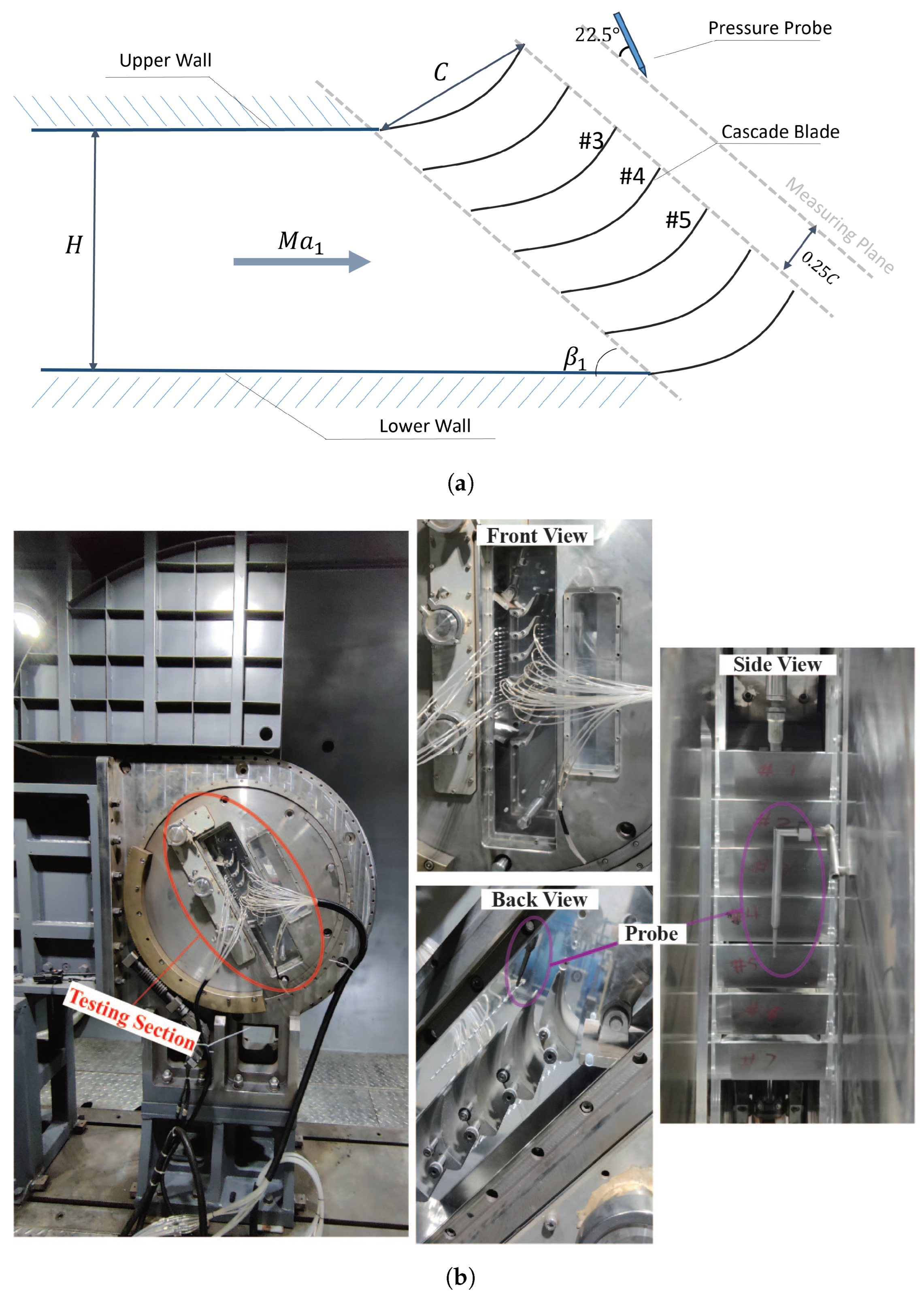 Aerospace 11 00973 g009