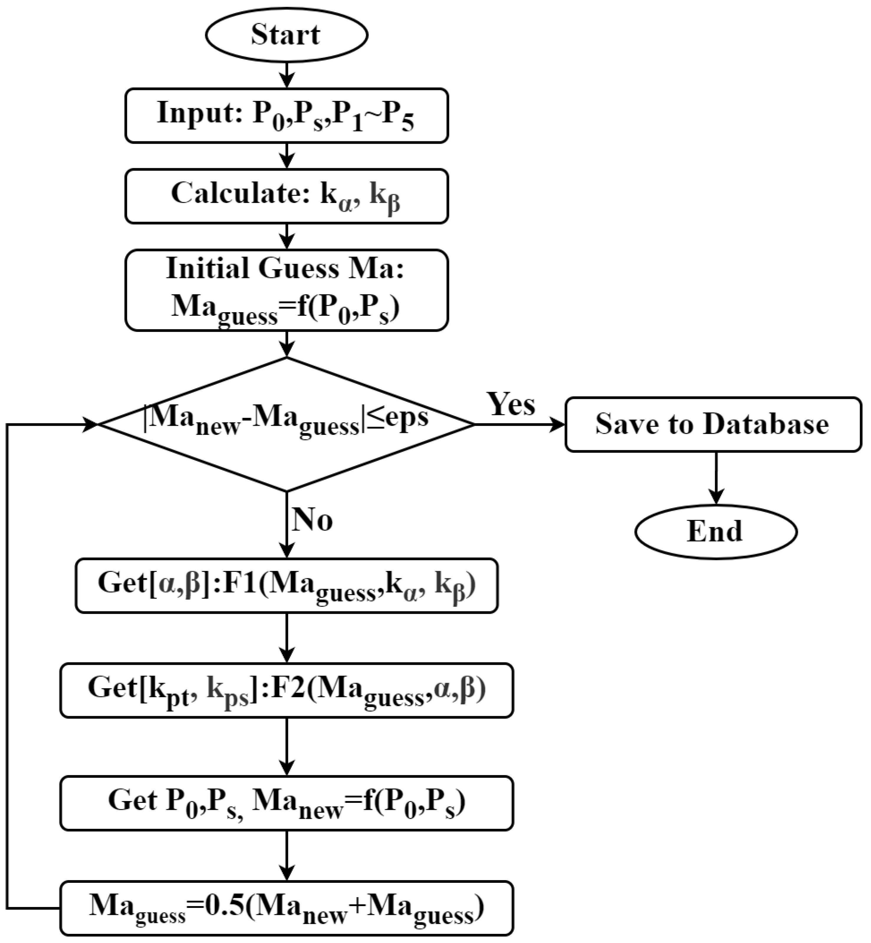 Aerospace 11 00973 g010