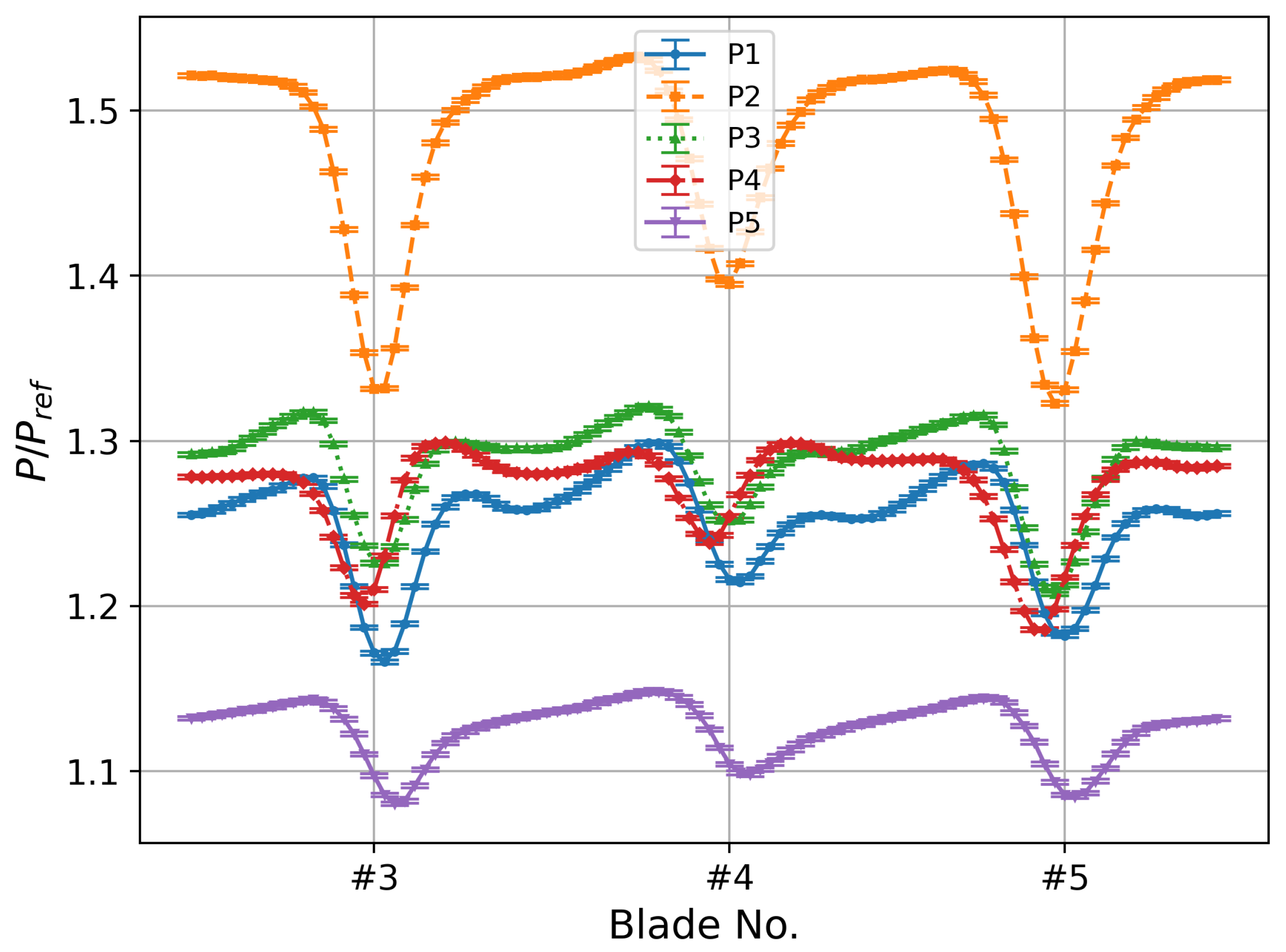 Aerospace 11 00973 g011