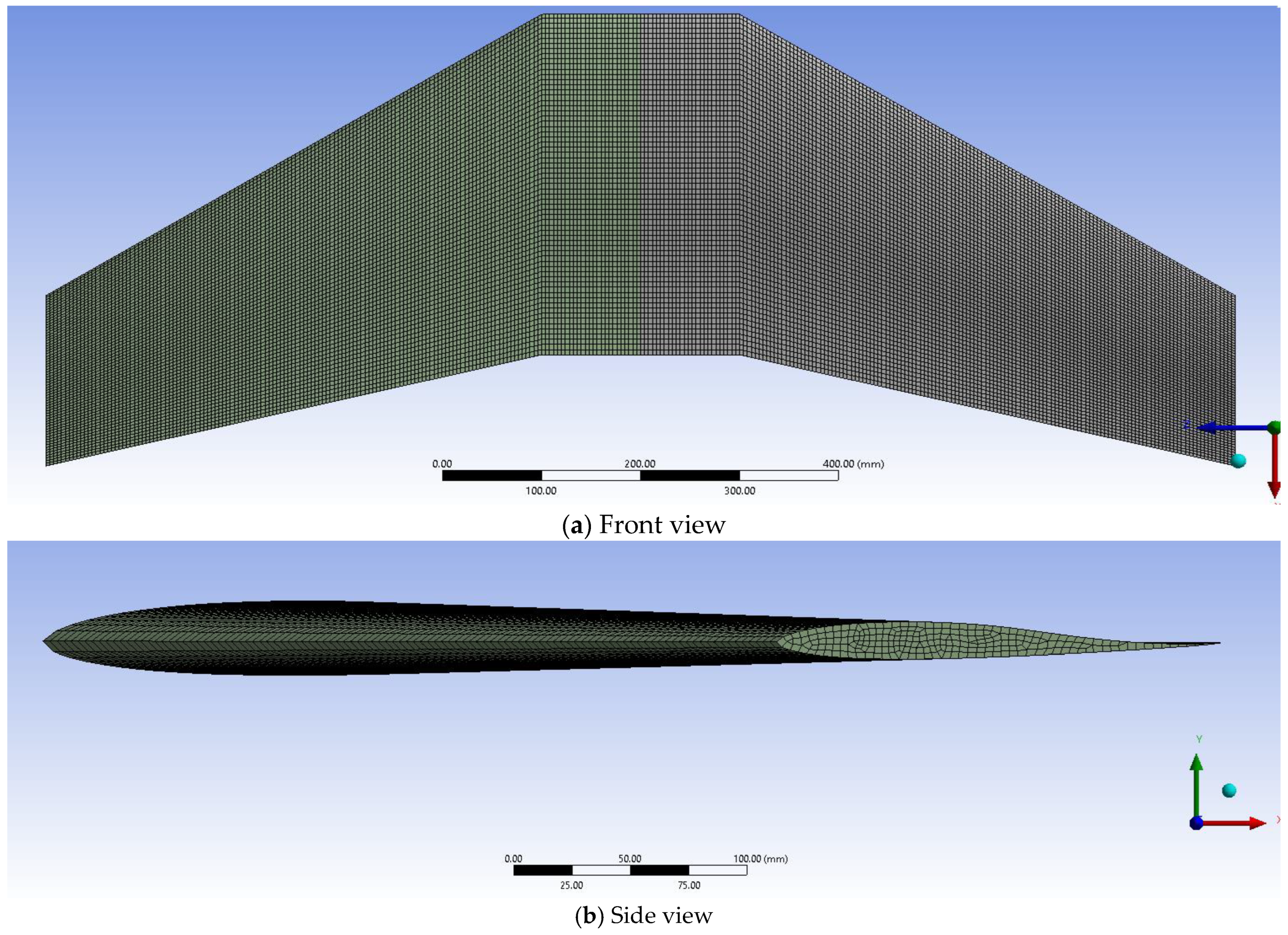 Aerospace 11 00977 g007