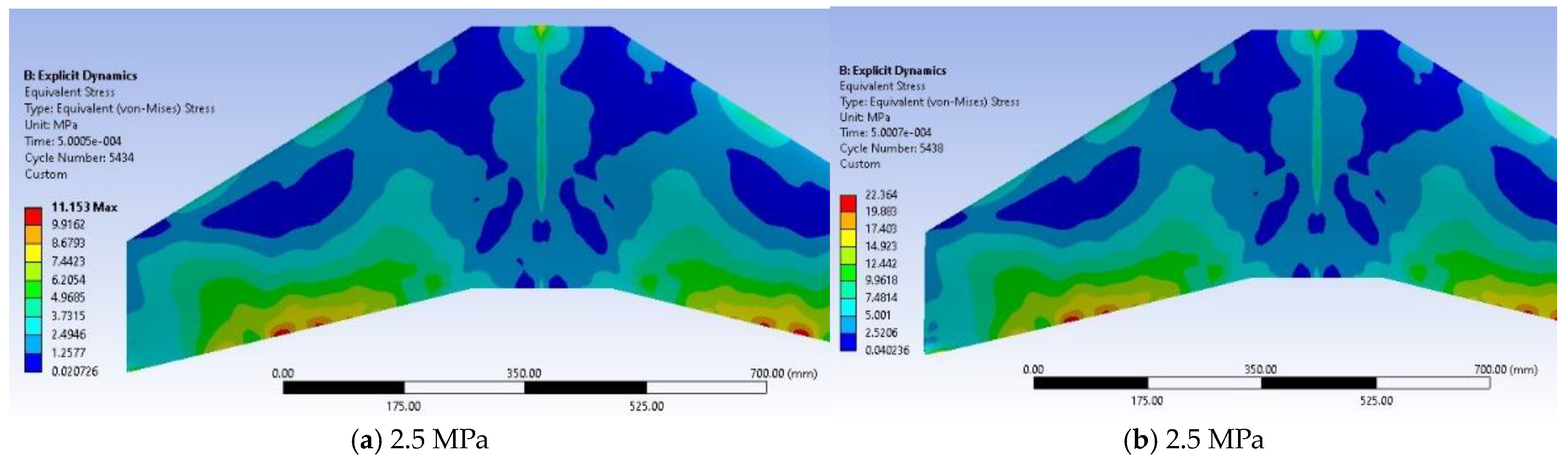 Aerospace 11 00977 g009