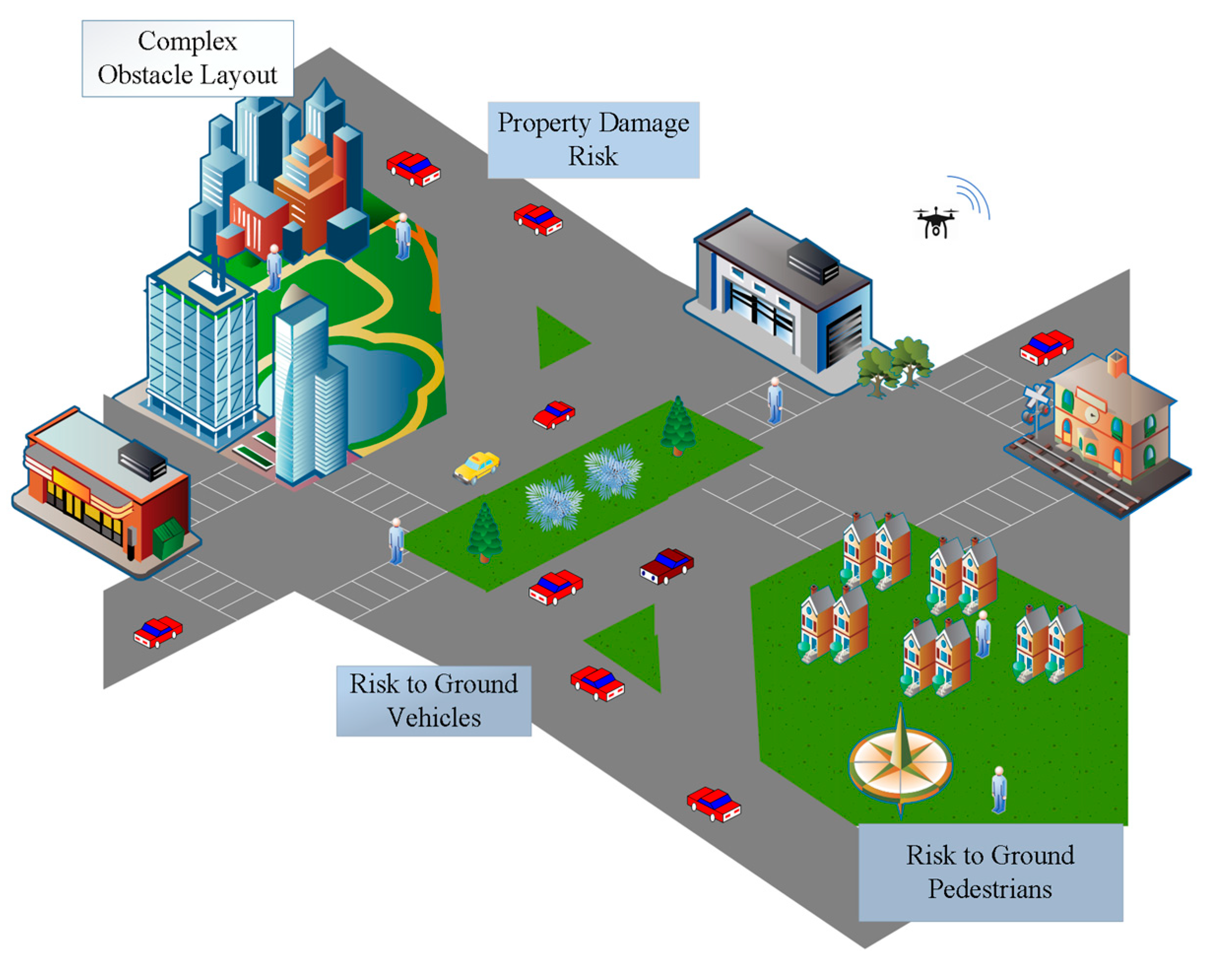 Aerospace 11 00978 g004