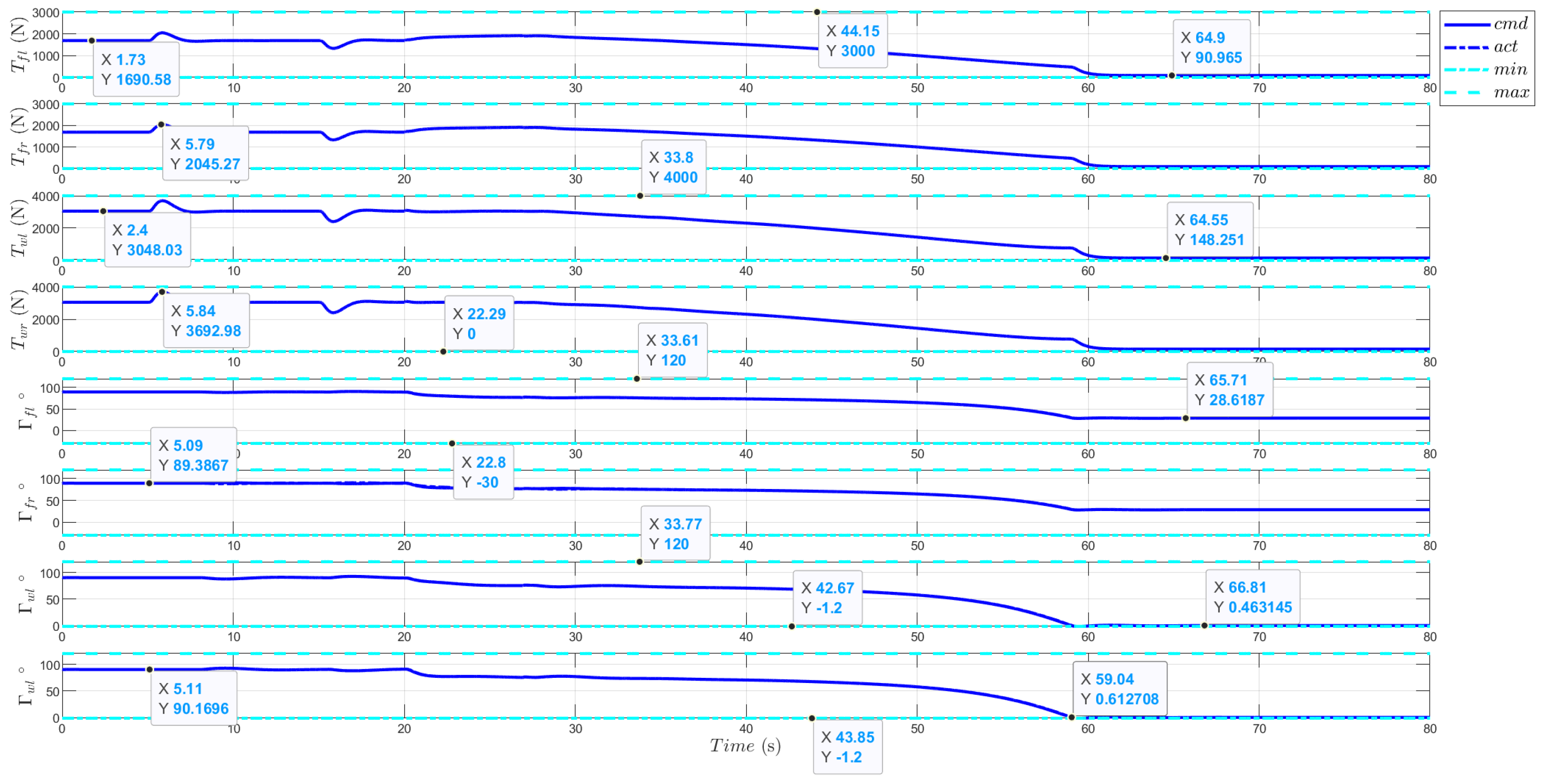 Aerospace 11 00979 g012