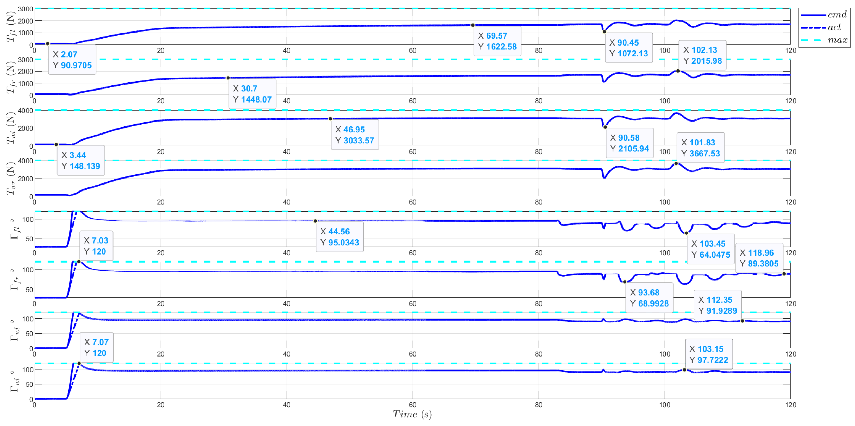 Aerospace 11 00979 g017