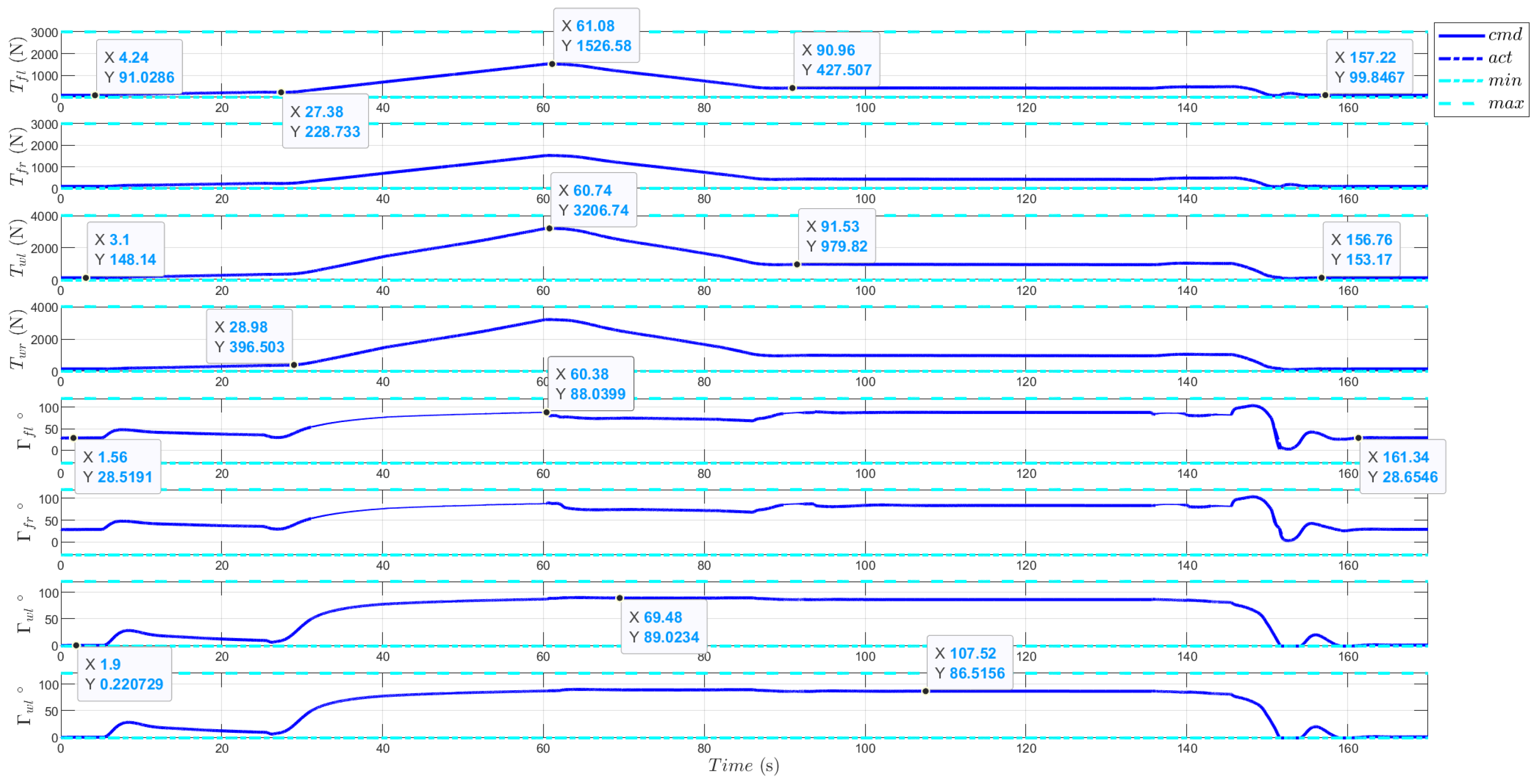 Aerospace 11 00979 g022