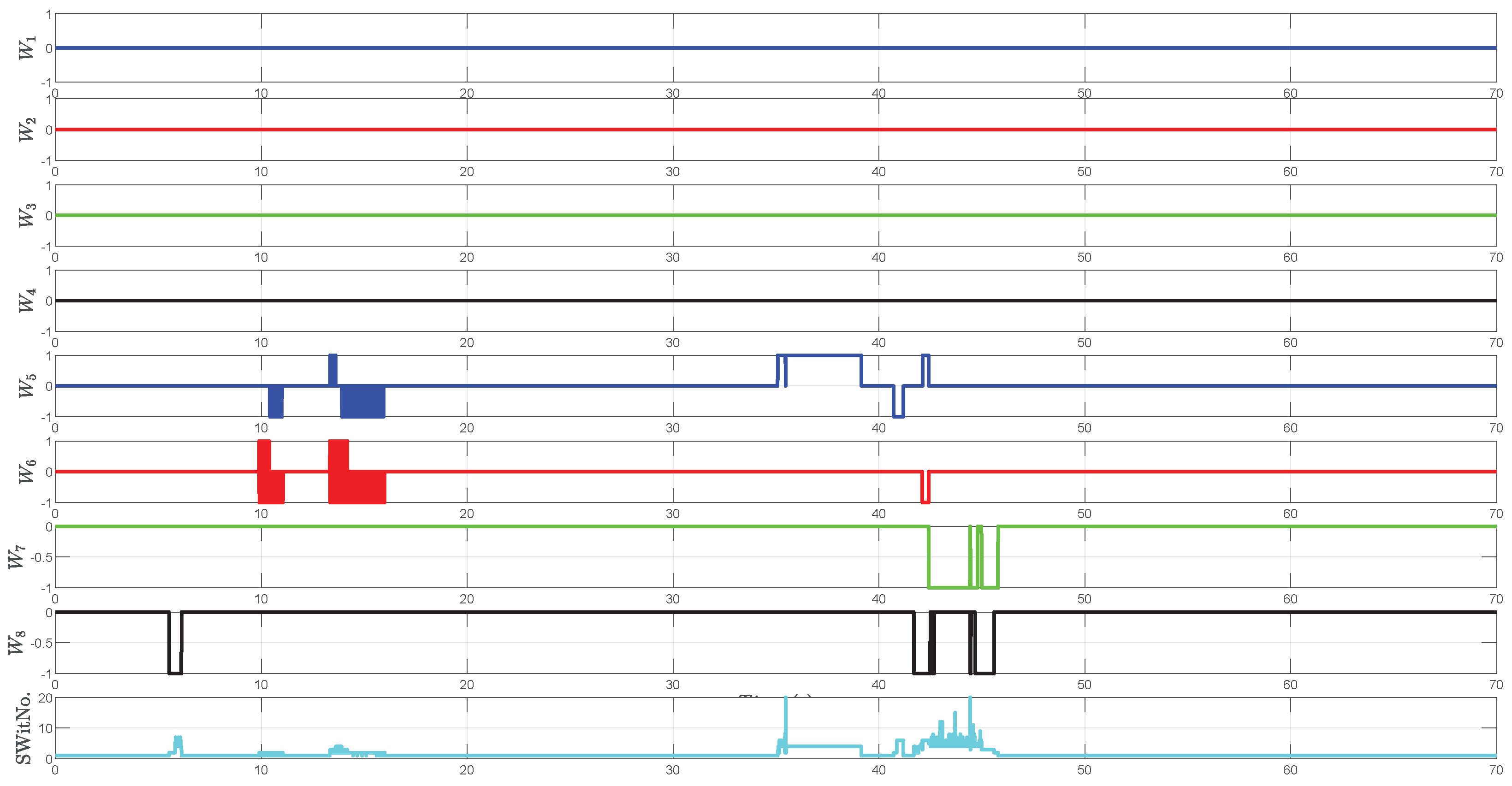Aerospace 11 00979 g029
