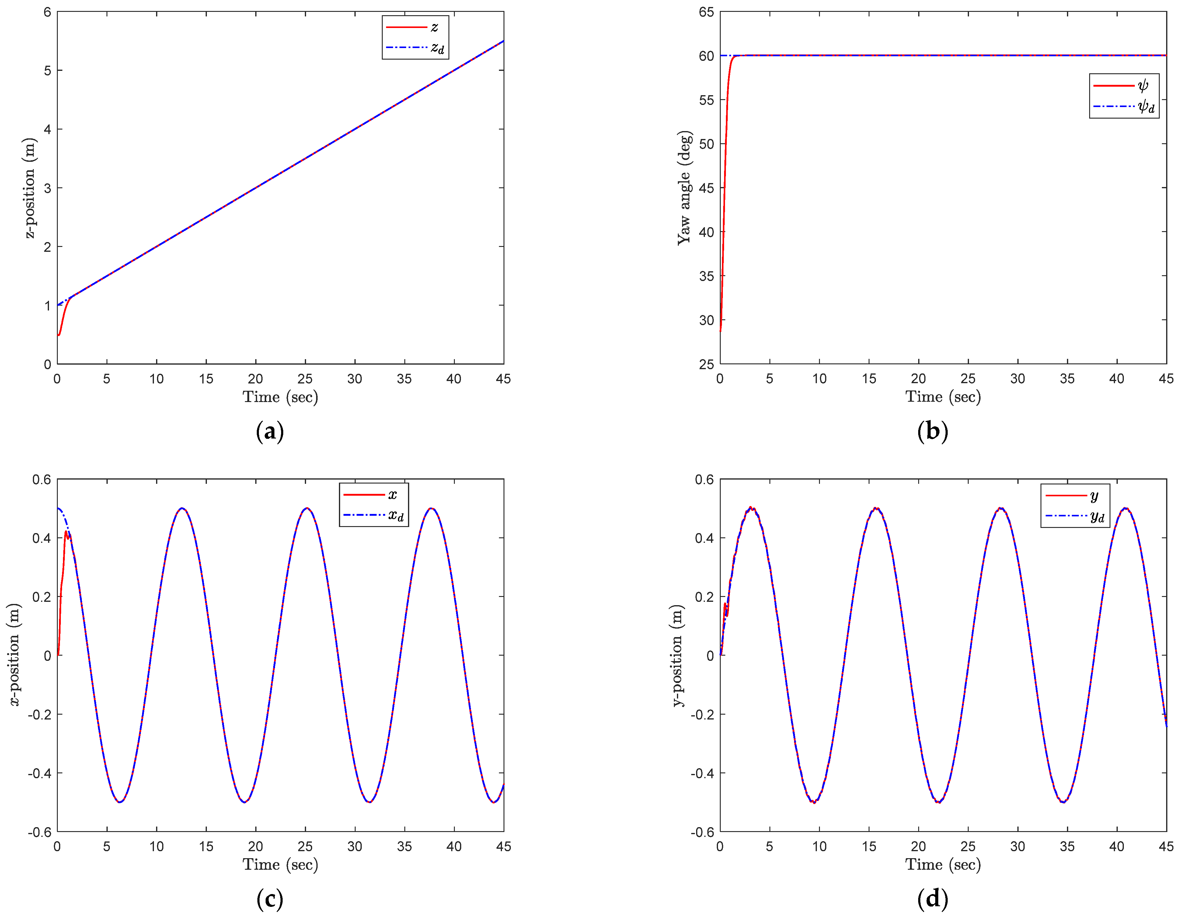 Aerospace 11 00980 g004