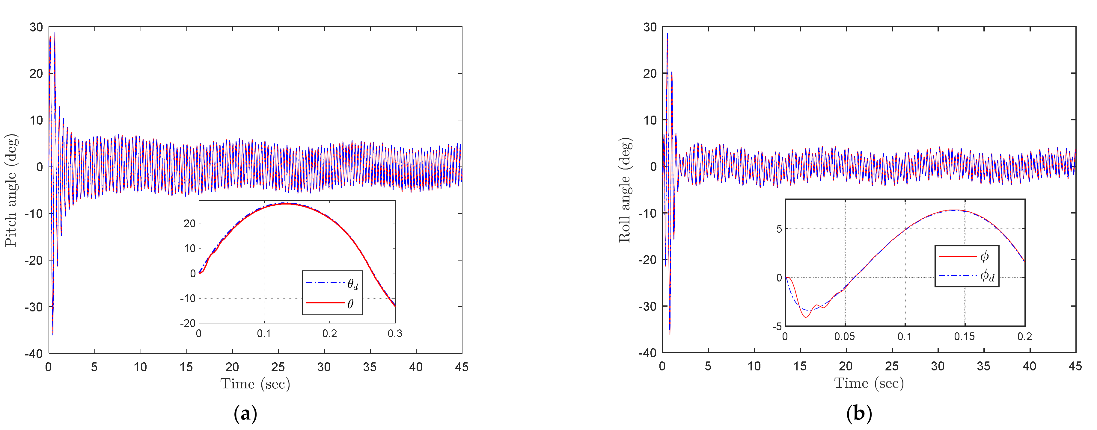 Aerospace 11 00980 g005