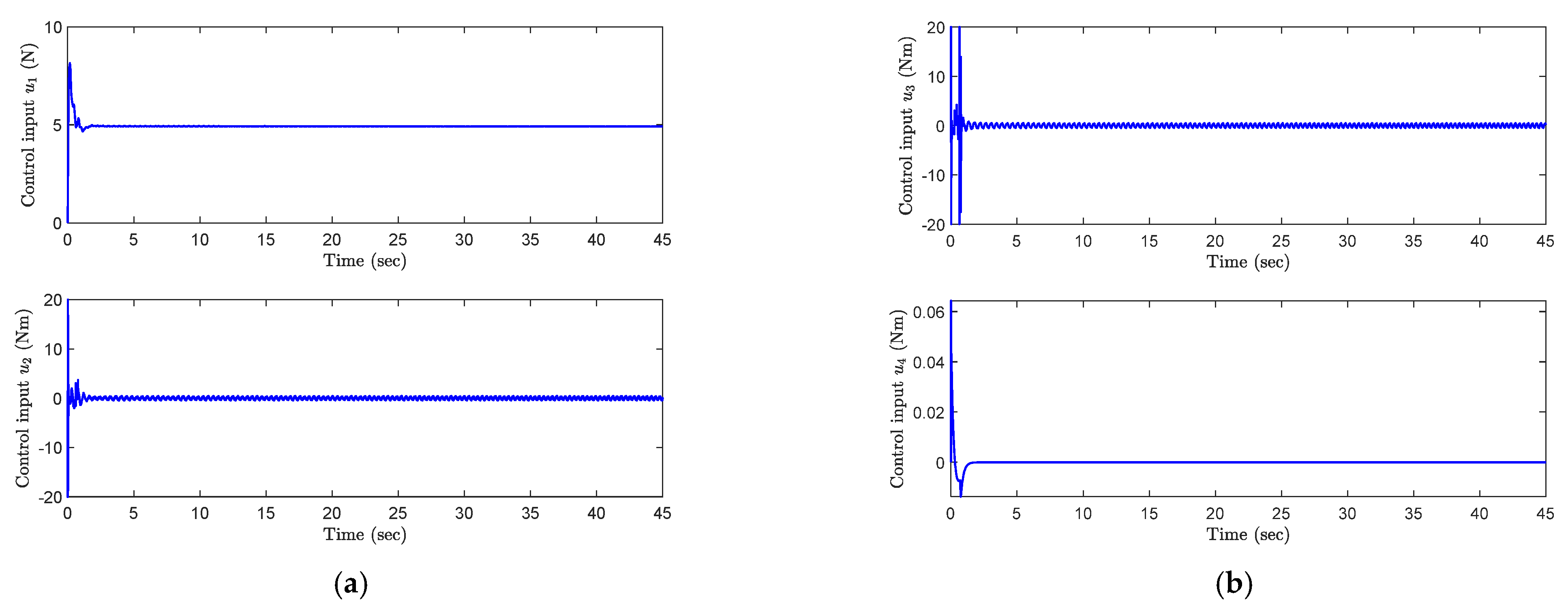 Aerospace 11 00980 g006