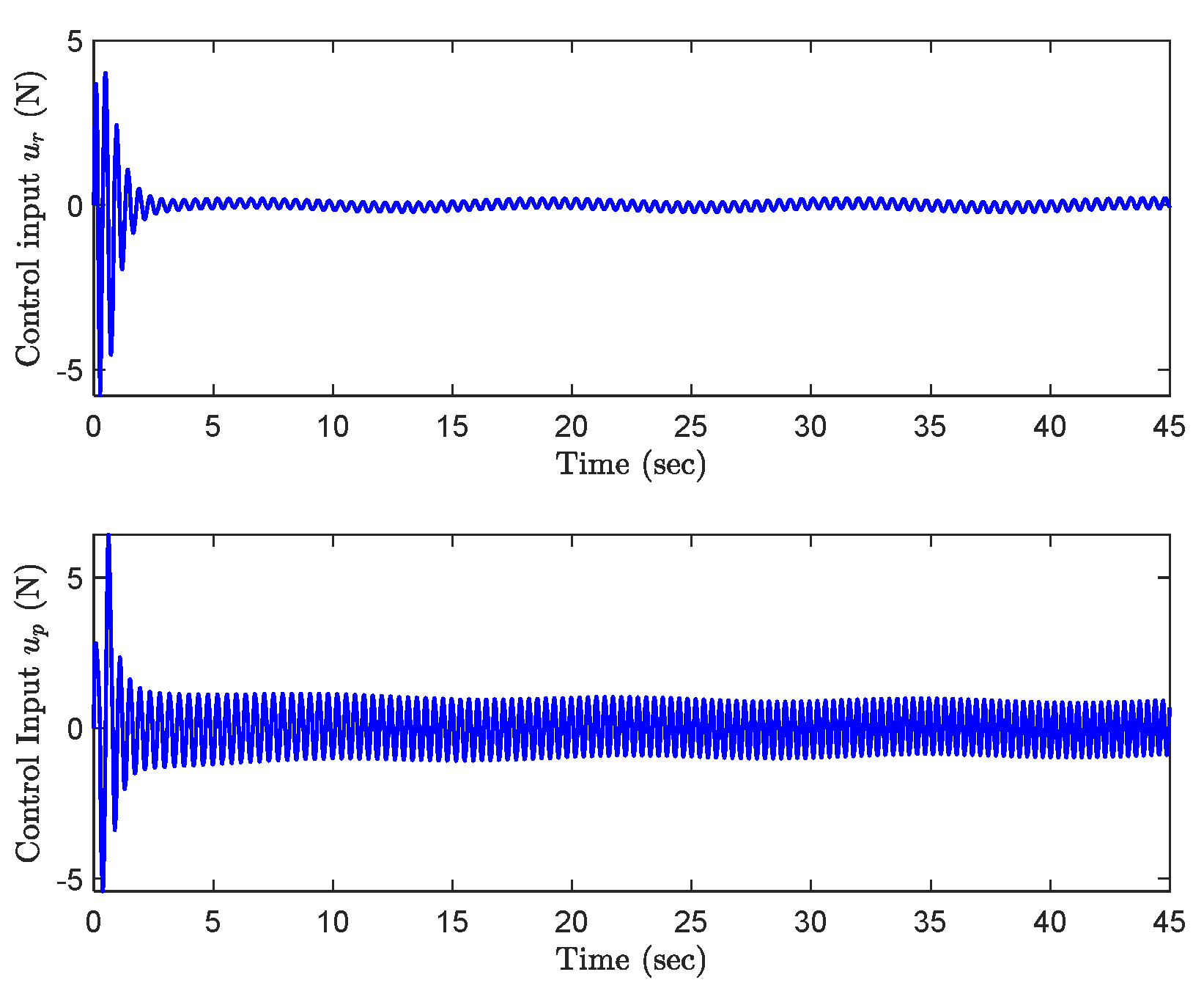 Aerospace 11 00980 g007