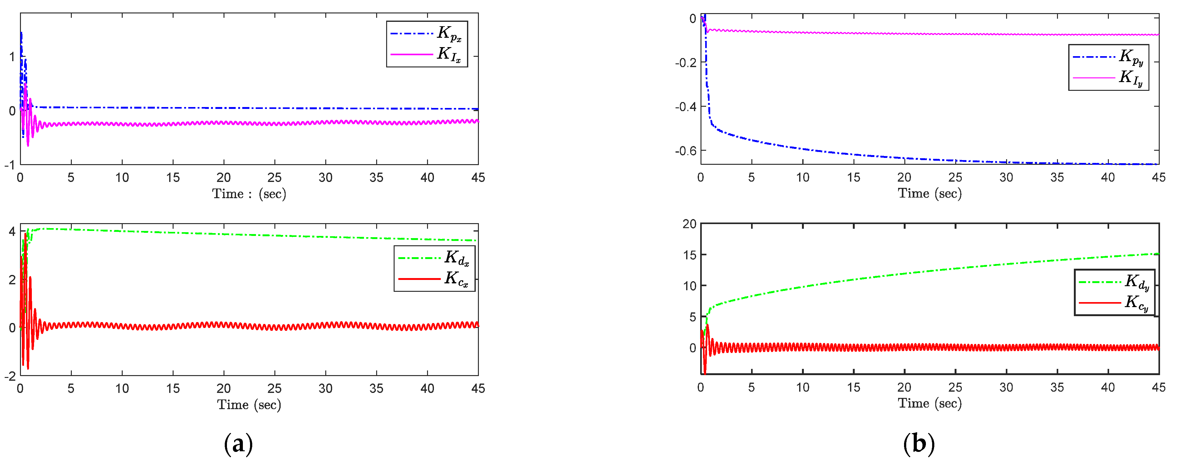 Aerospace 11 00980 g011