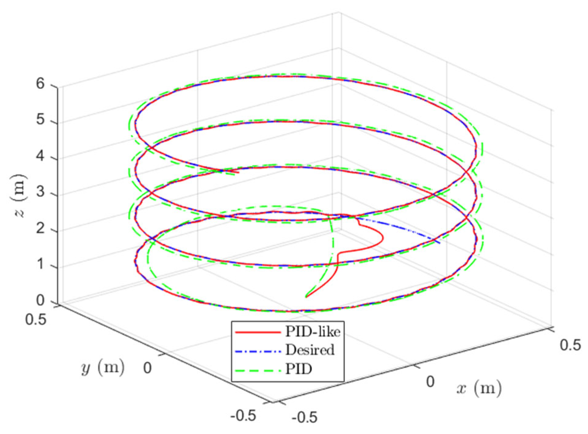 Aerospace 11 00980 g012