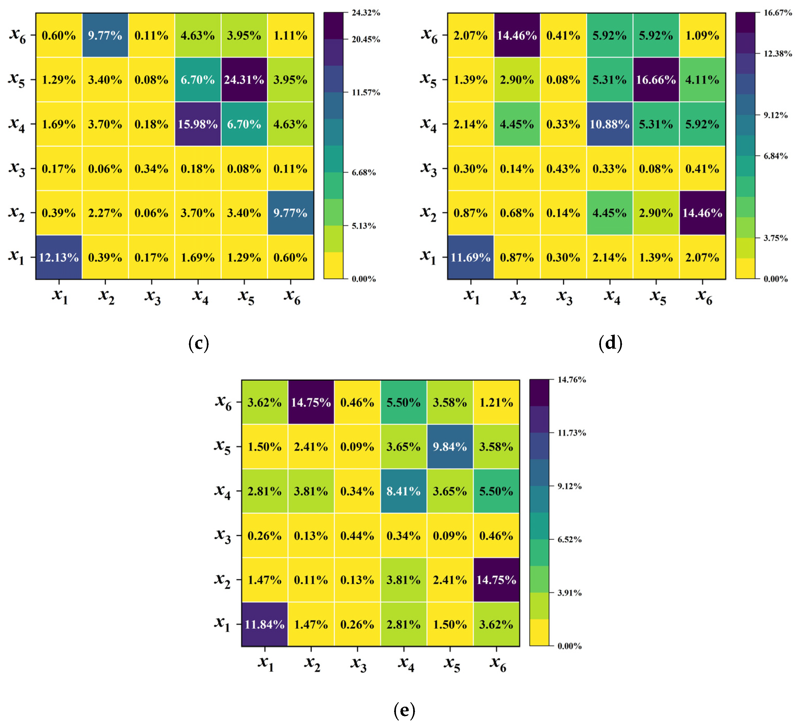 Aerospace 11 00984 g003b