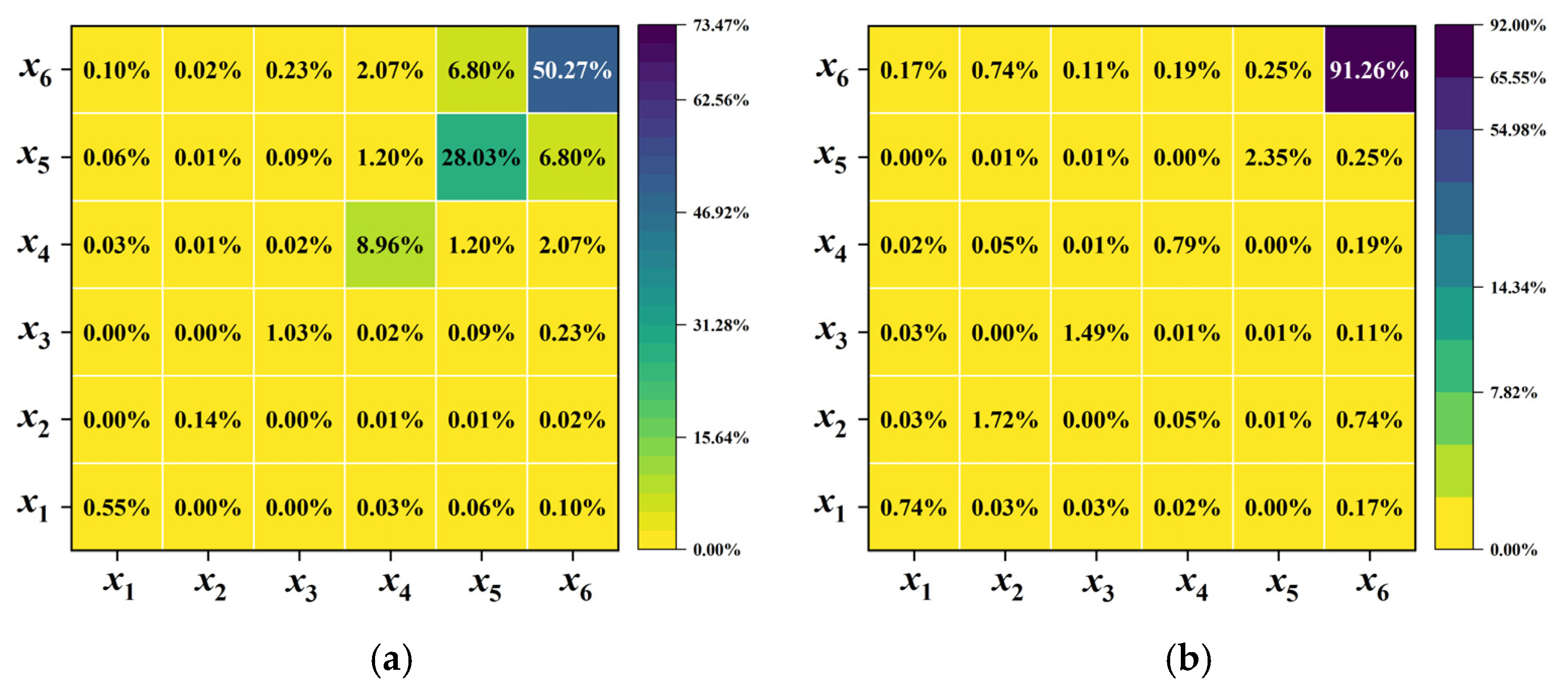 Aerospace 11 00984 g004a