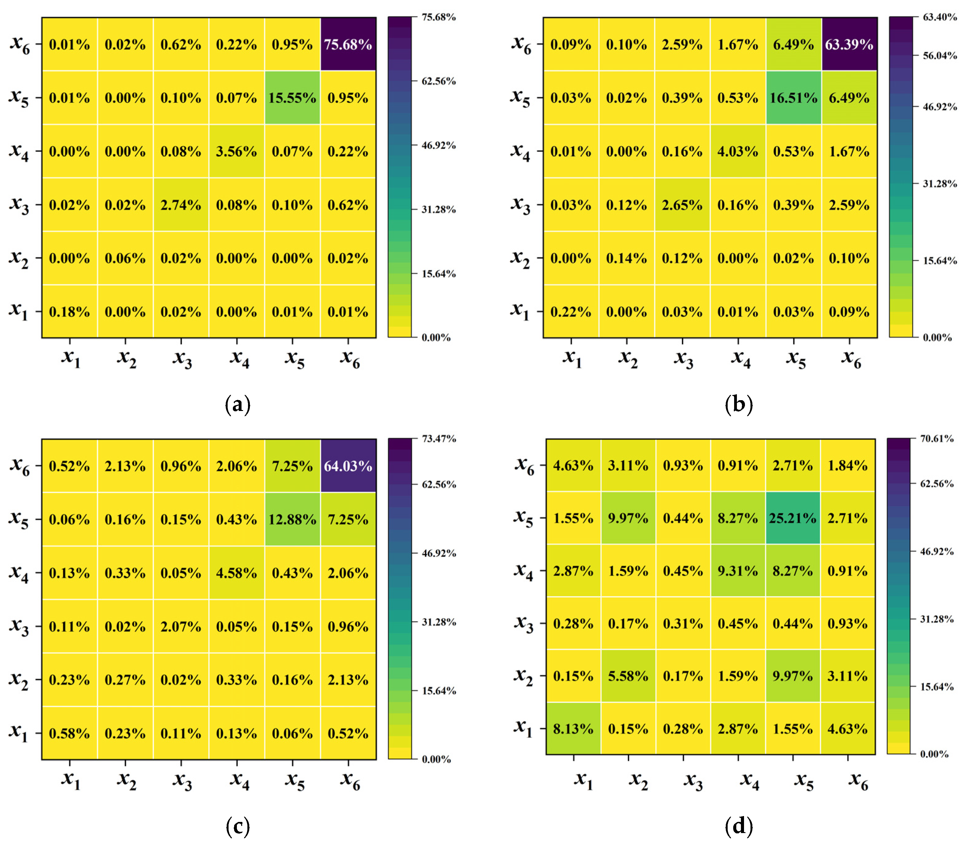 Aerospace 11 00984 g005