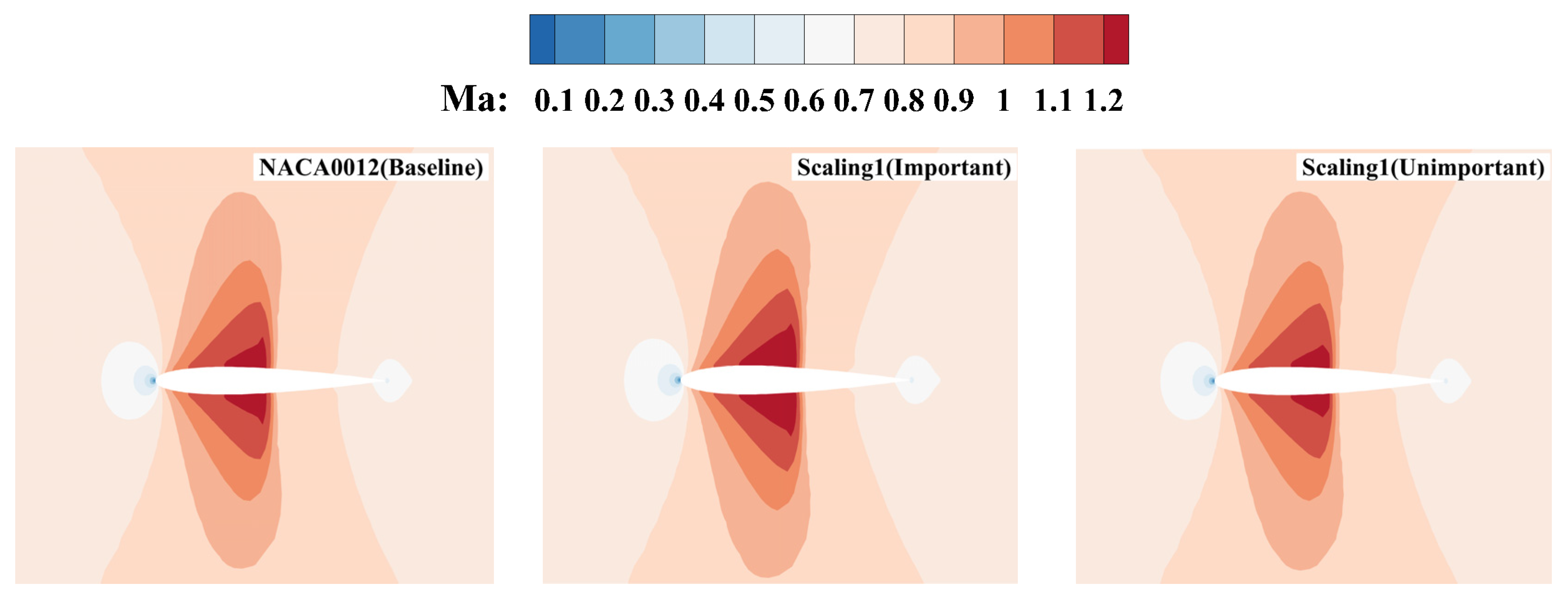 Aerospace 11 00984 g011