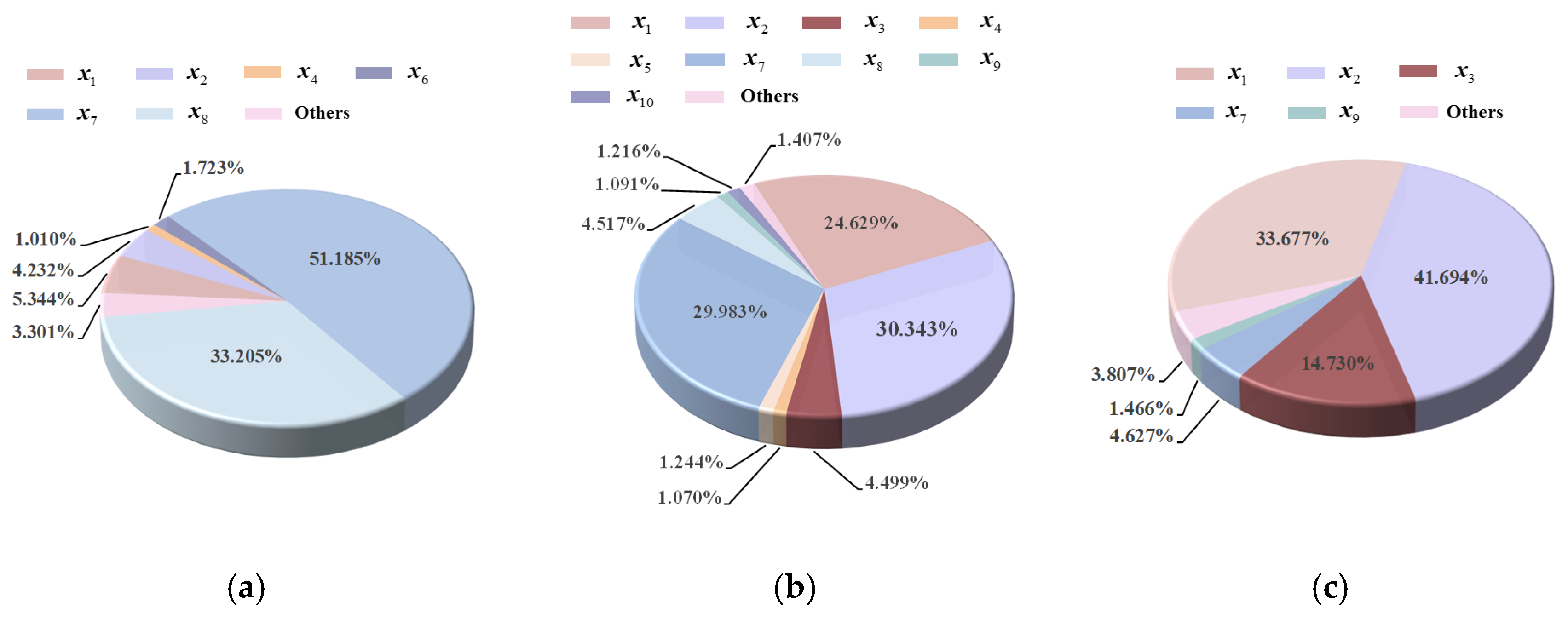 Aerospace 11 00984 g012