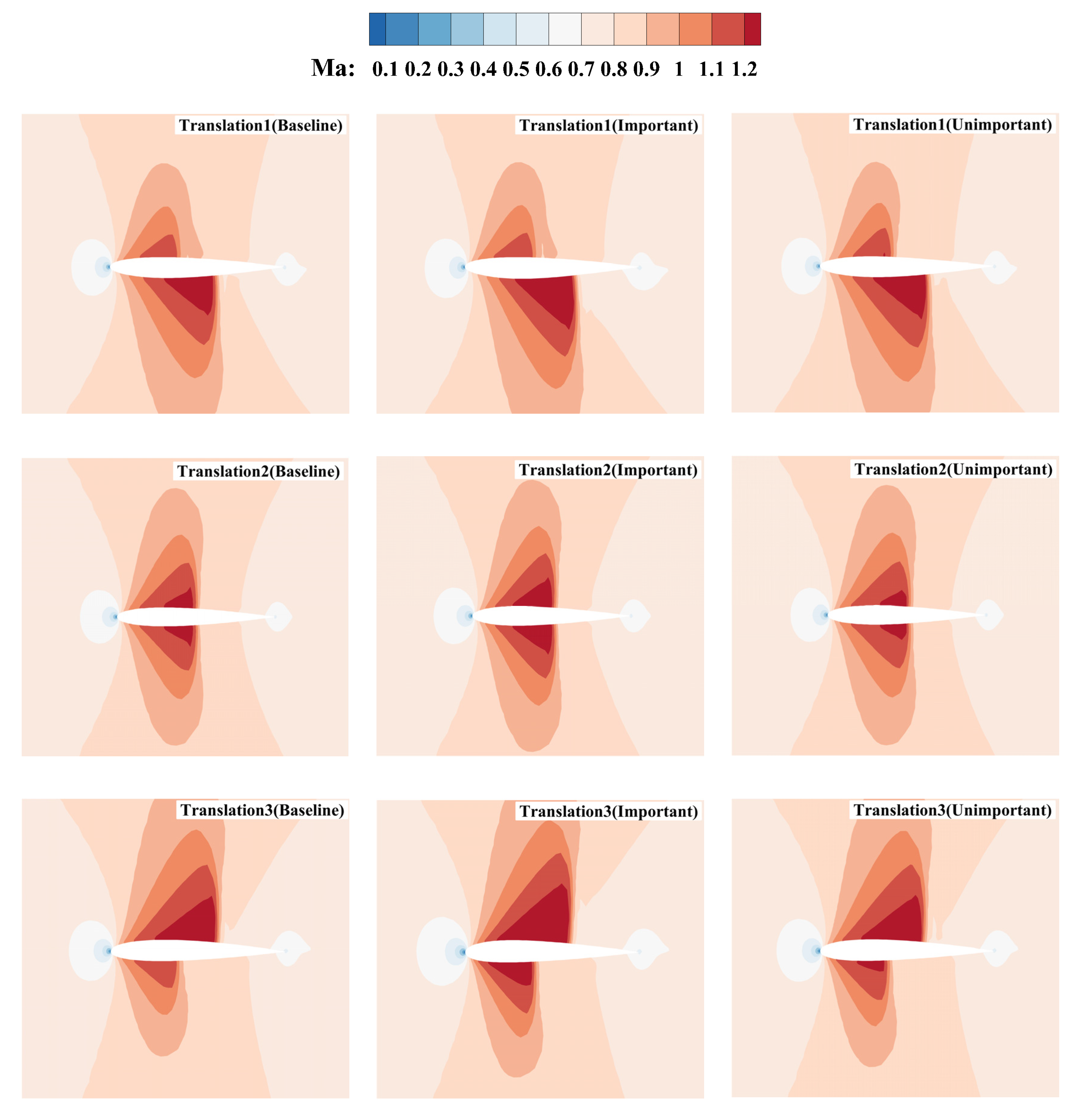 Aerospace 11 00984 g014